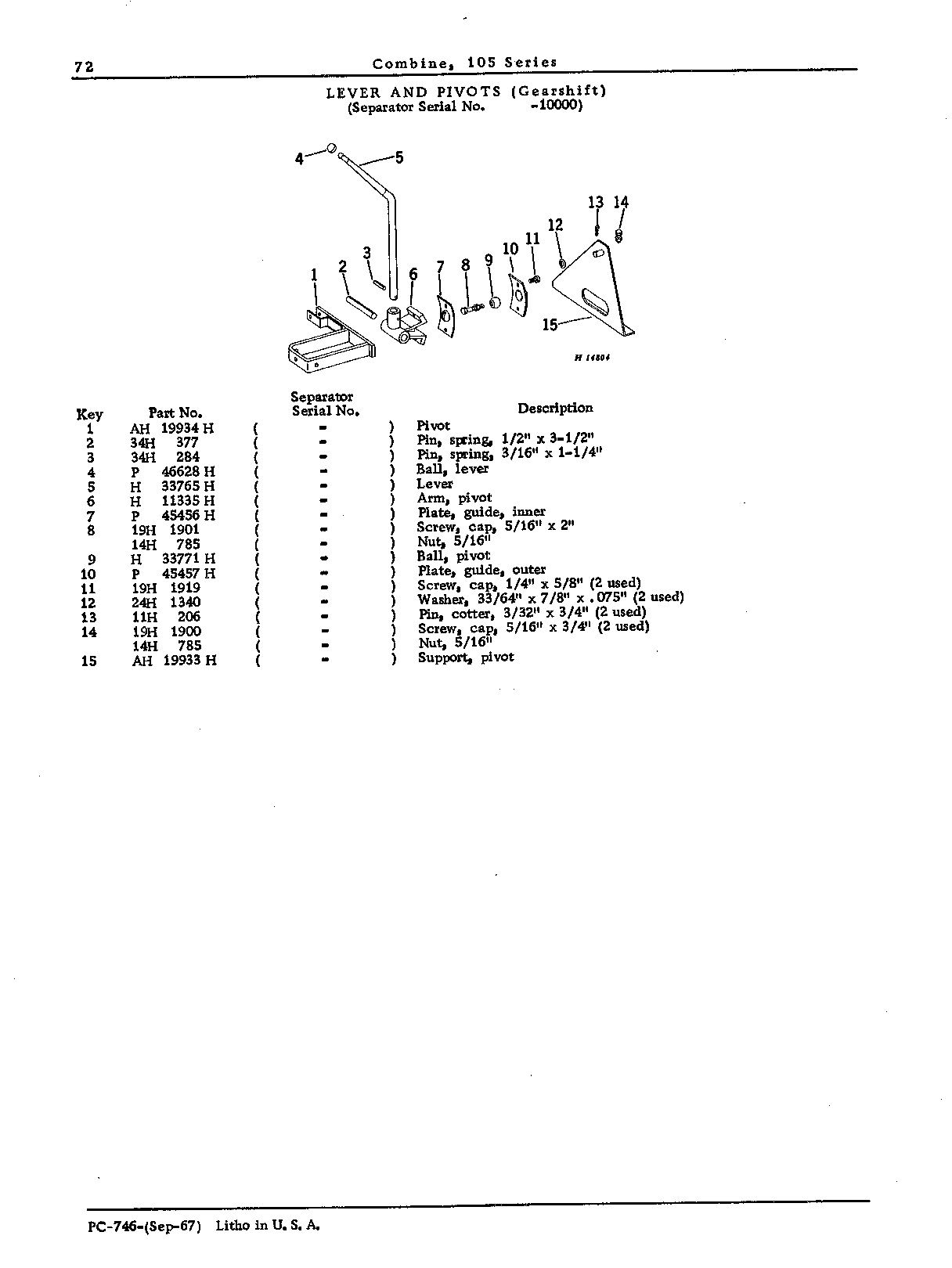 Operator's Platform, Ladder, and Controls (Continued)