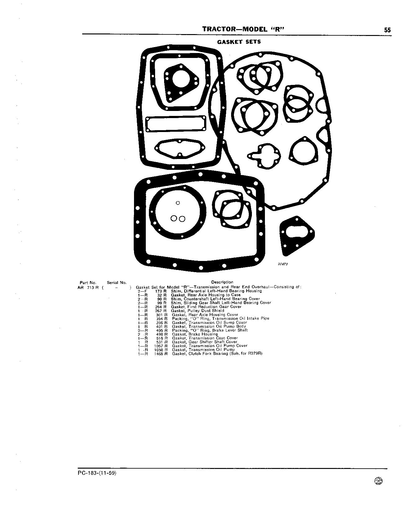 Gasket Sets