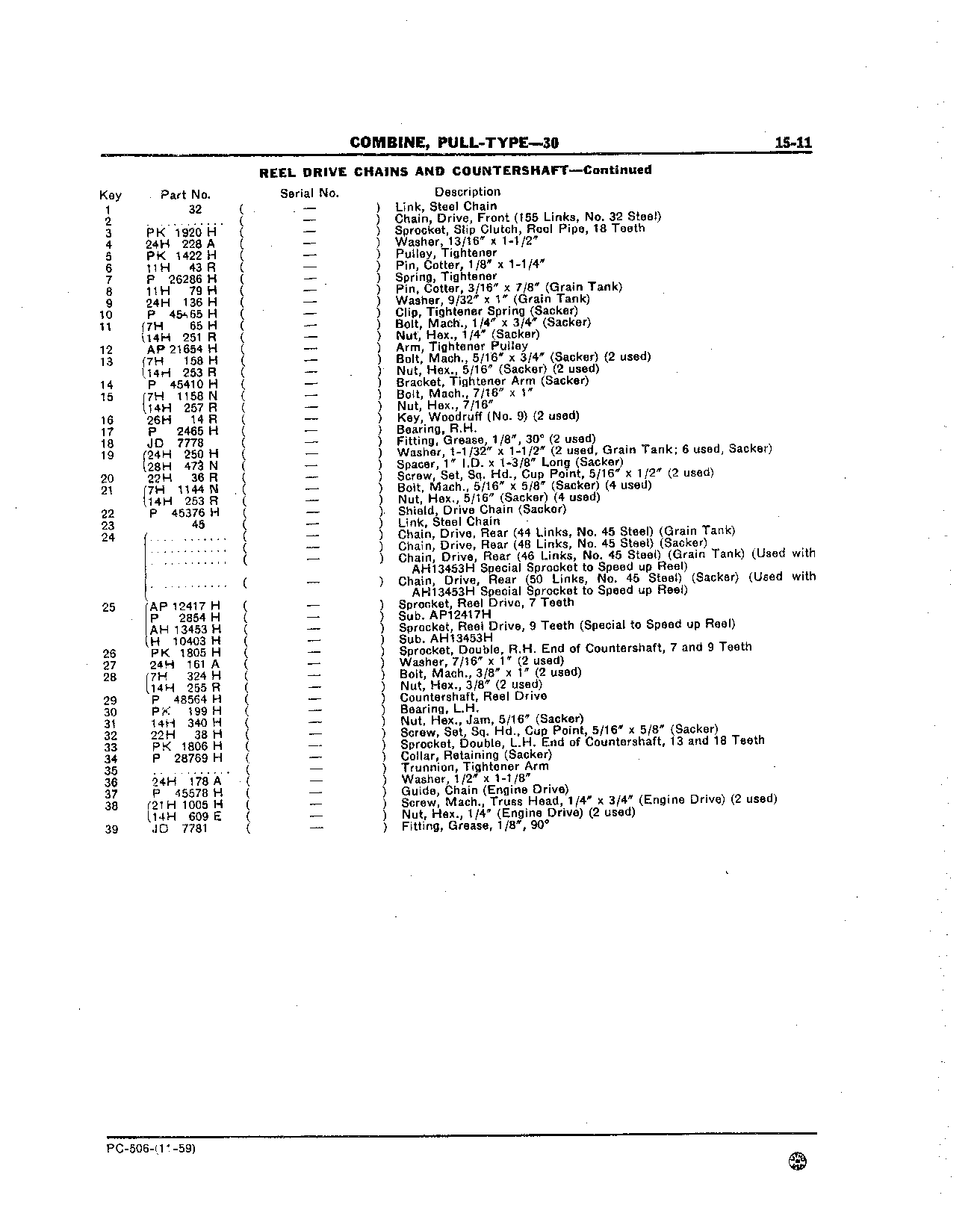 Countershaft, Reel (Continued)