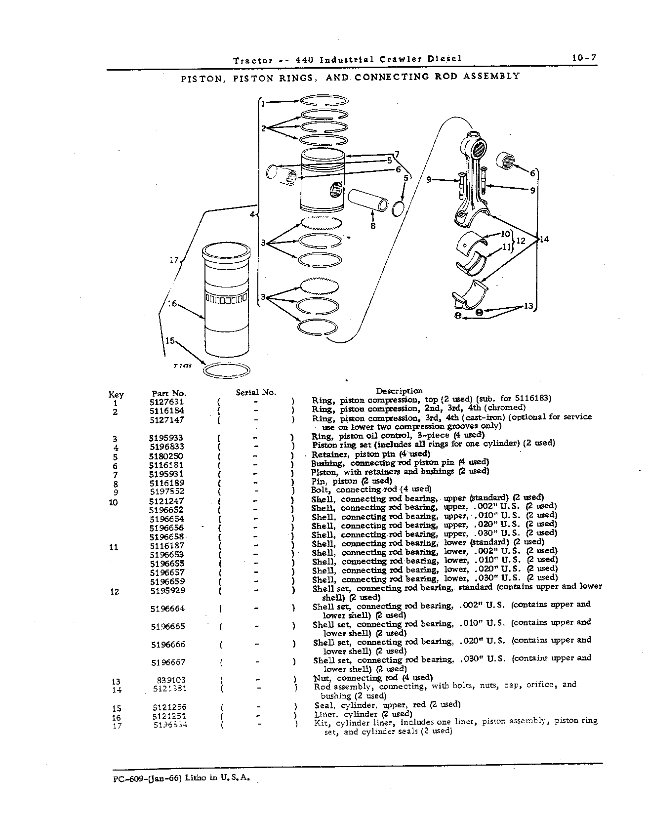 Engine (Continued)