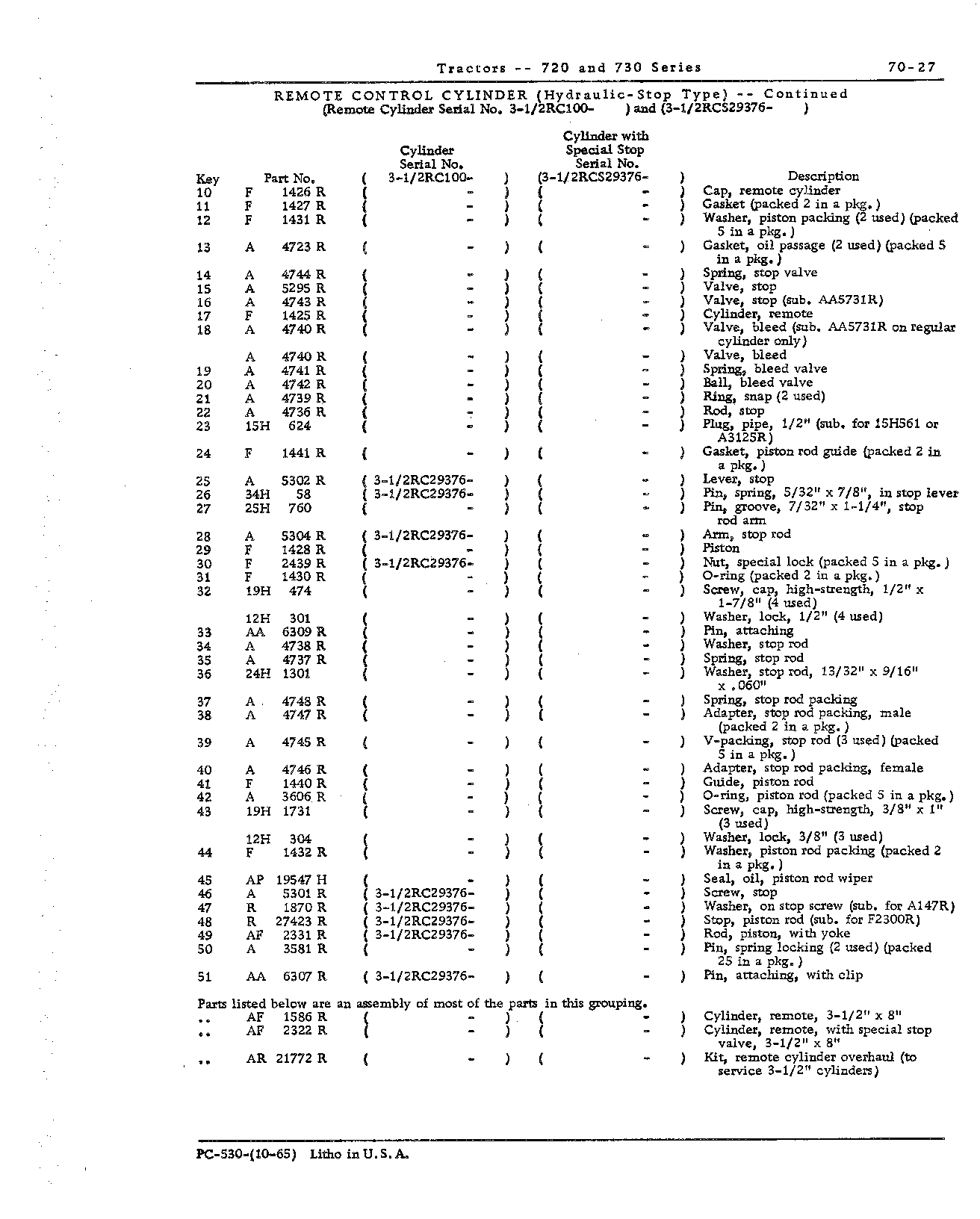 Cylinder remote (Continued)