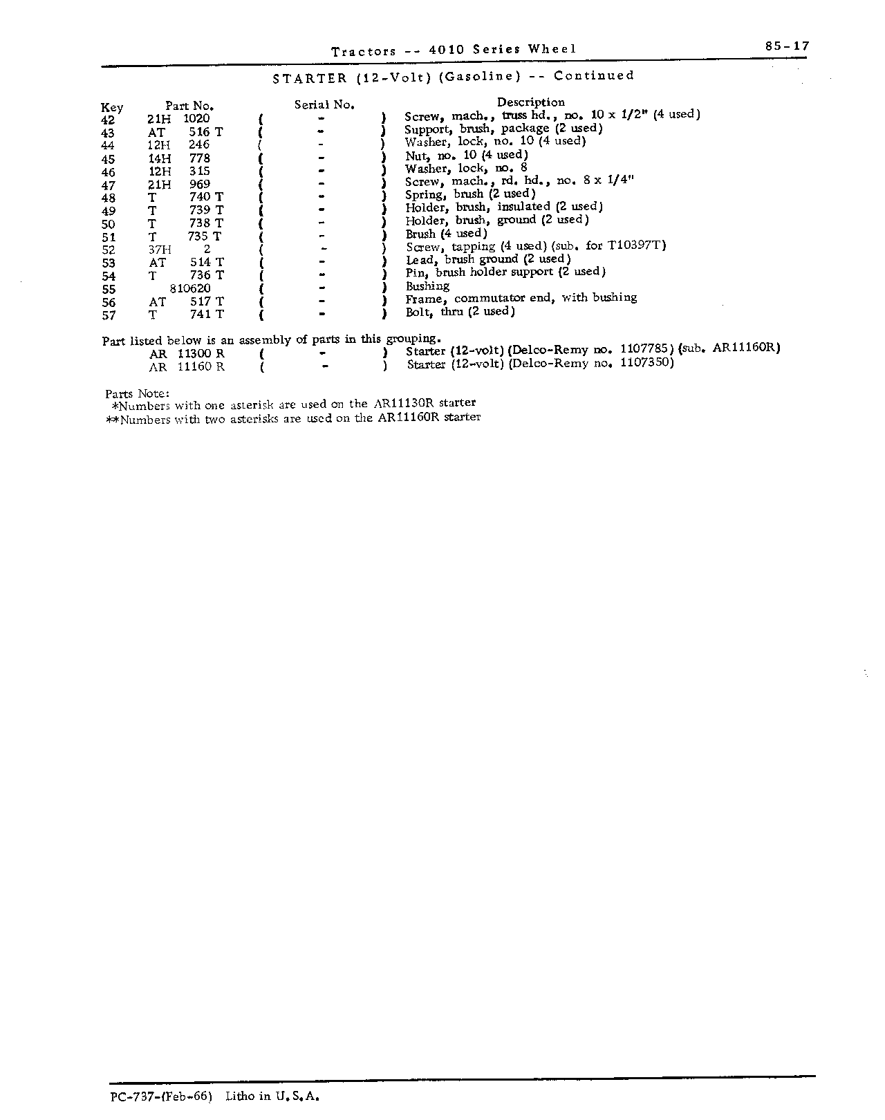 Solenoid switch (Continued)