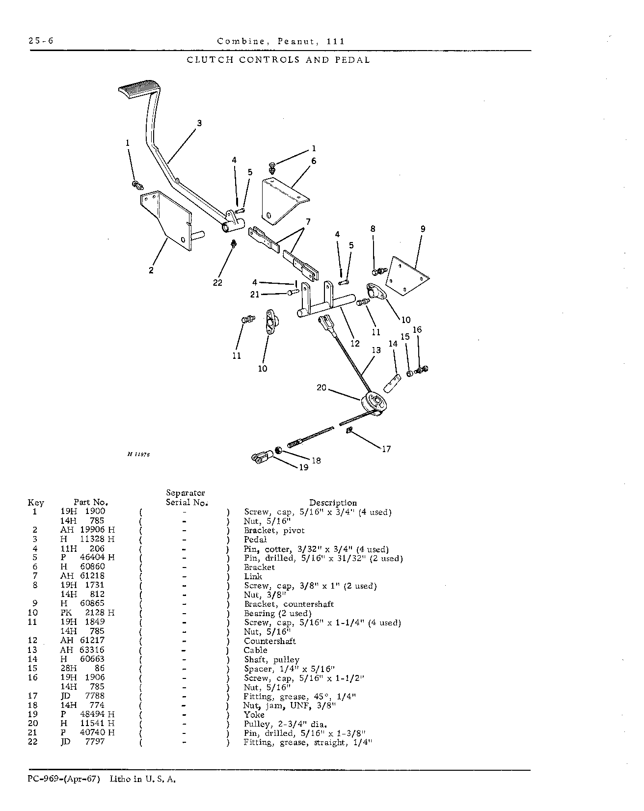 Cables: Clutch control