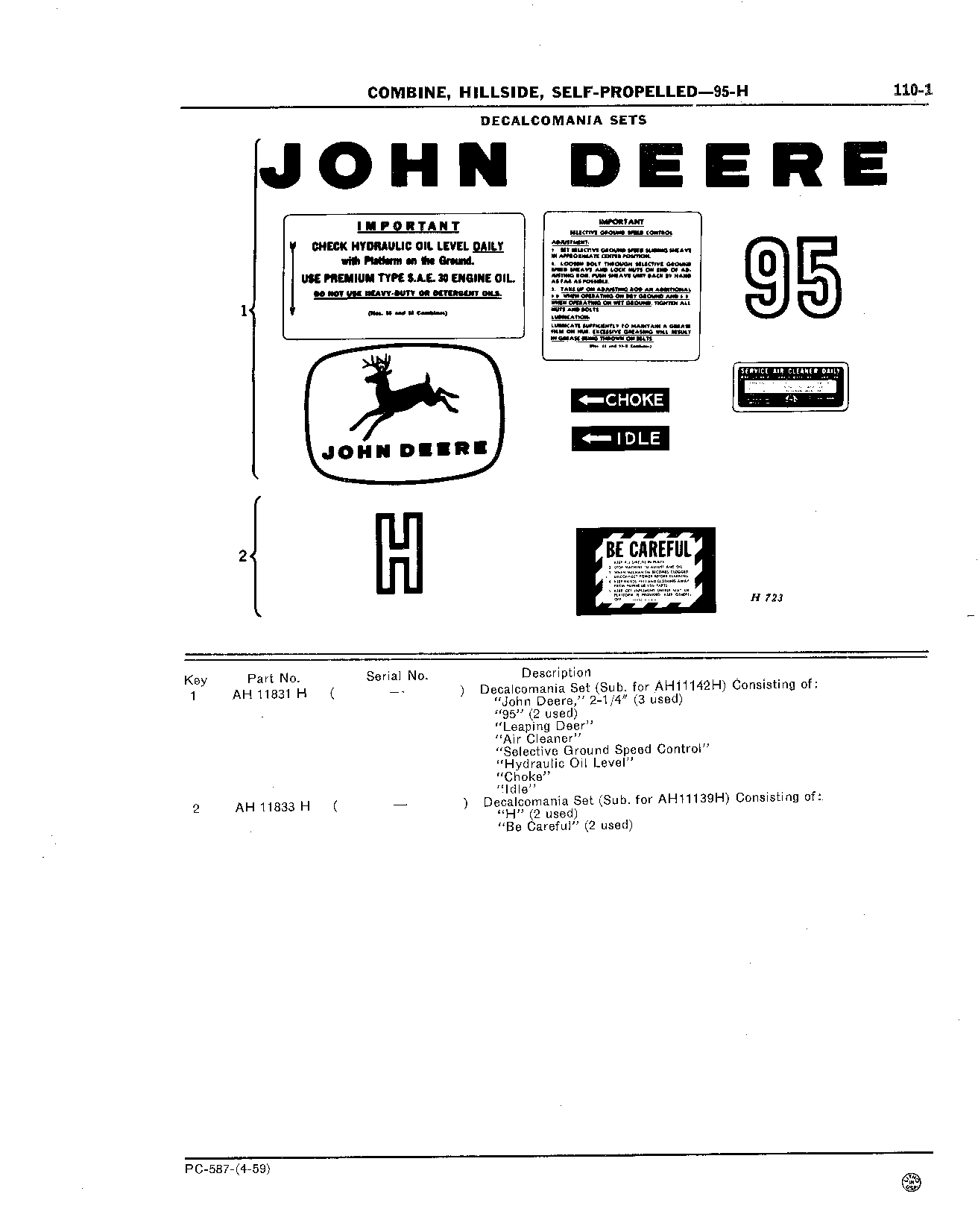 Decalcomania Set