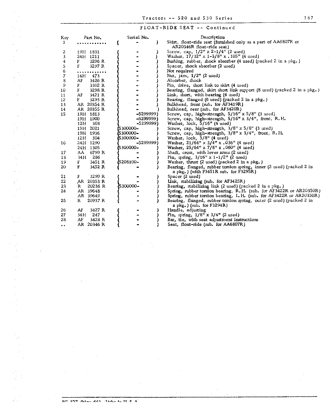 Seat Float-ride (Continued)
