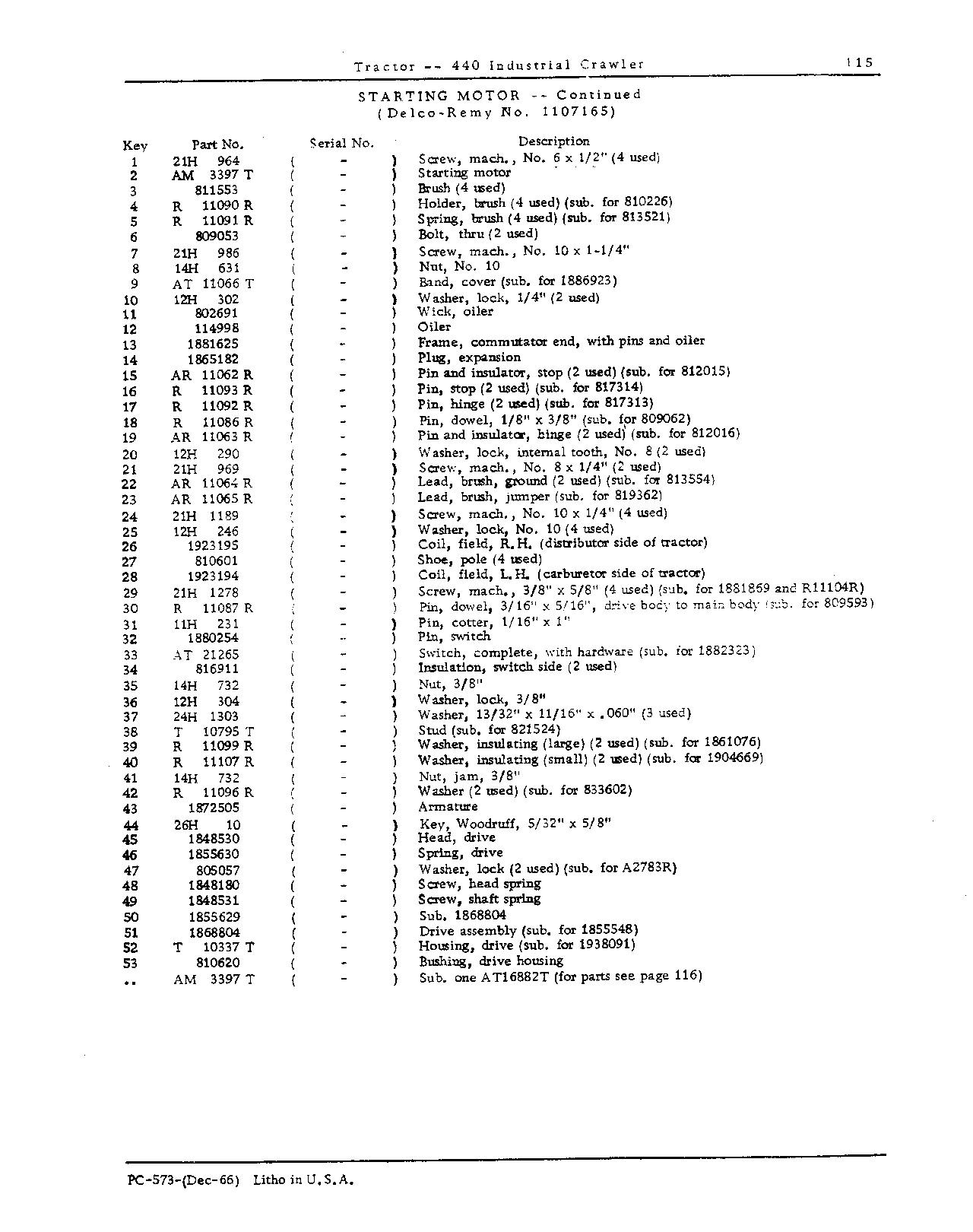 Electrical Equipment (Continued)