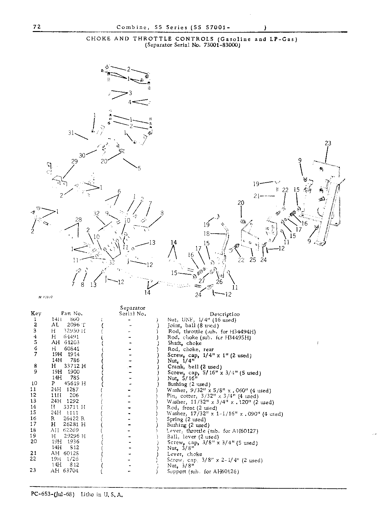 Operator's Platform, Ladder, and Controls (Continued)