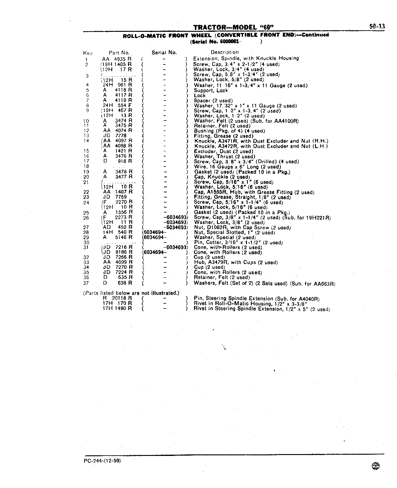 Section 50-Steering Mechanism, Front End Equipment,and Rear Wheels (Continued)