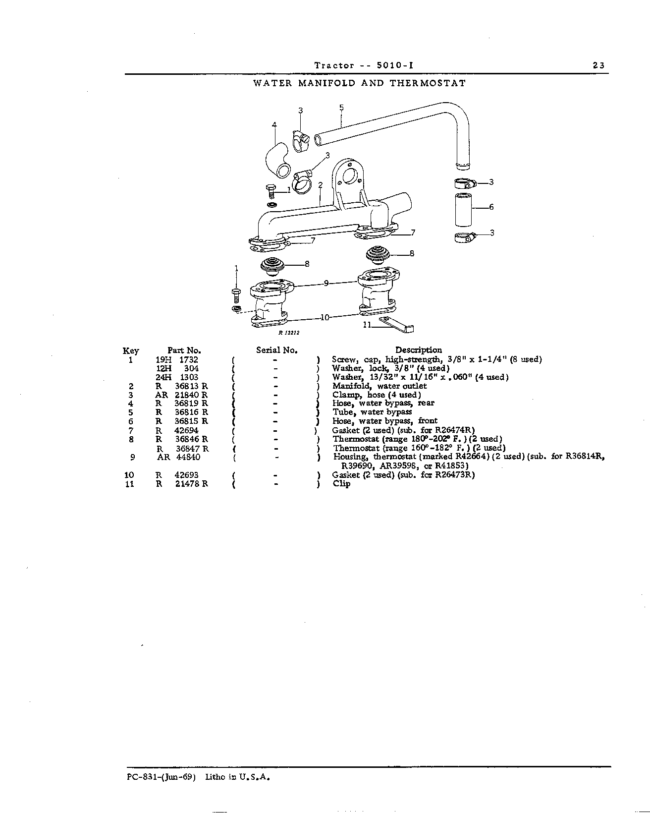 Cooling System (Continued)