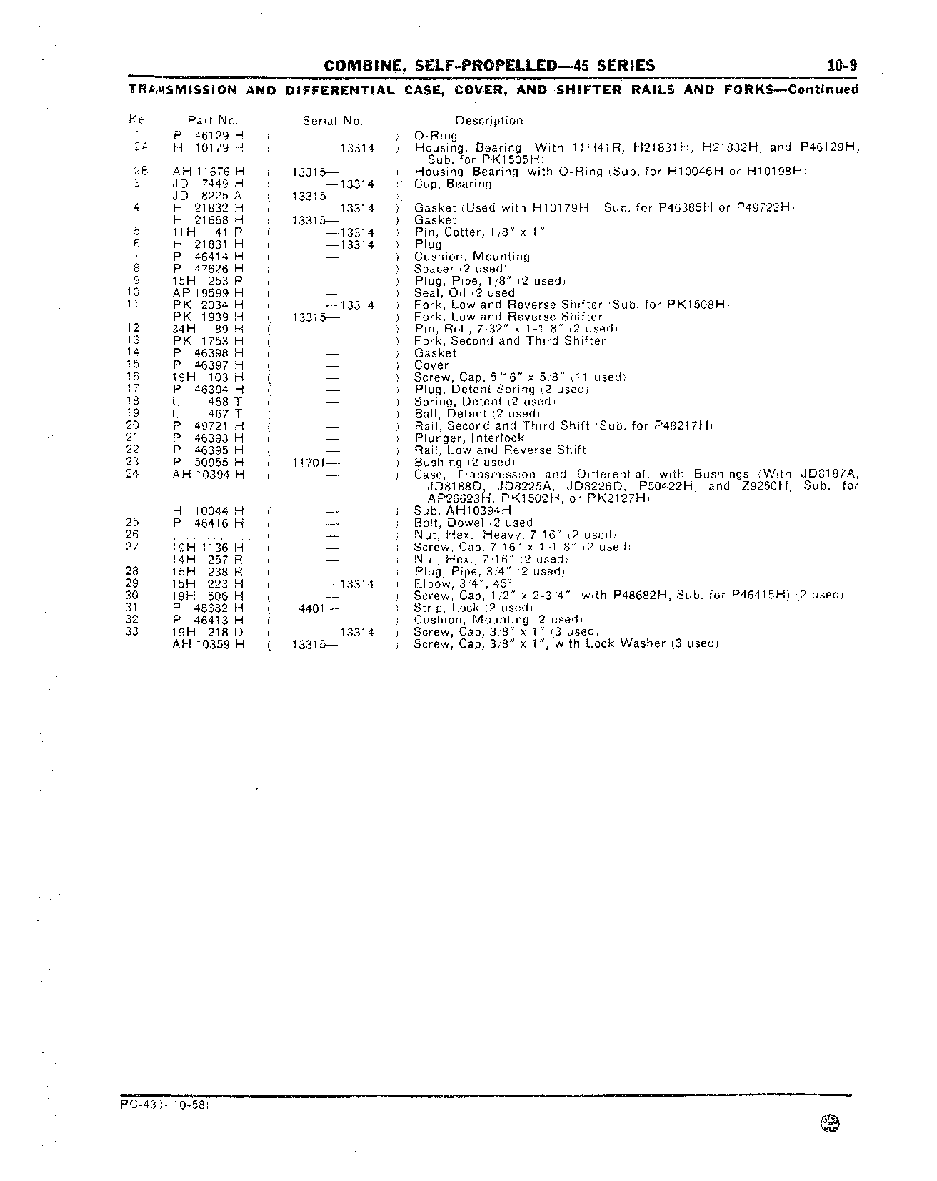 Main Wheel Transmission Gears and Case (Continued)