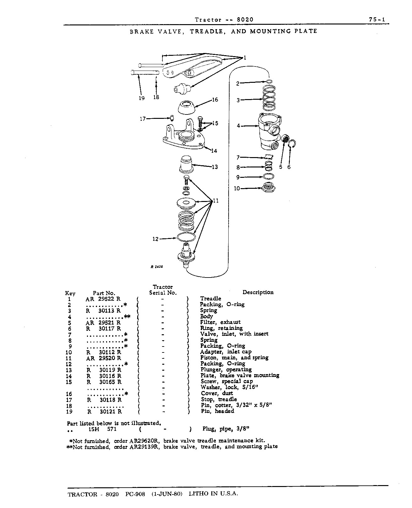 Section 75-Brakes