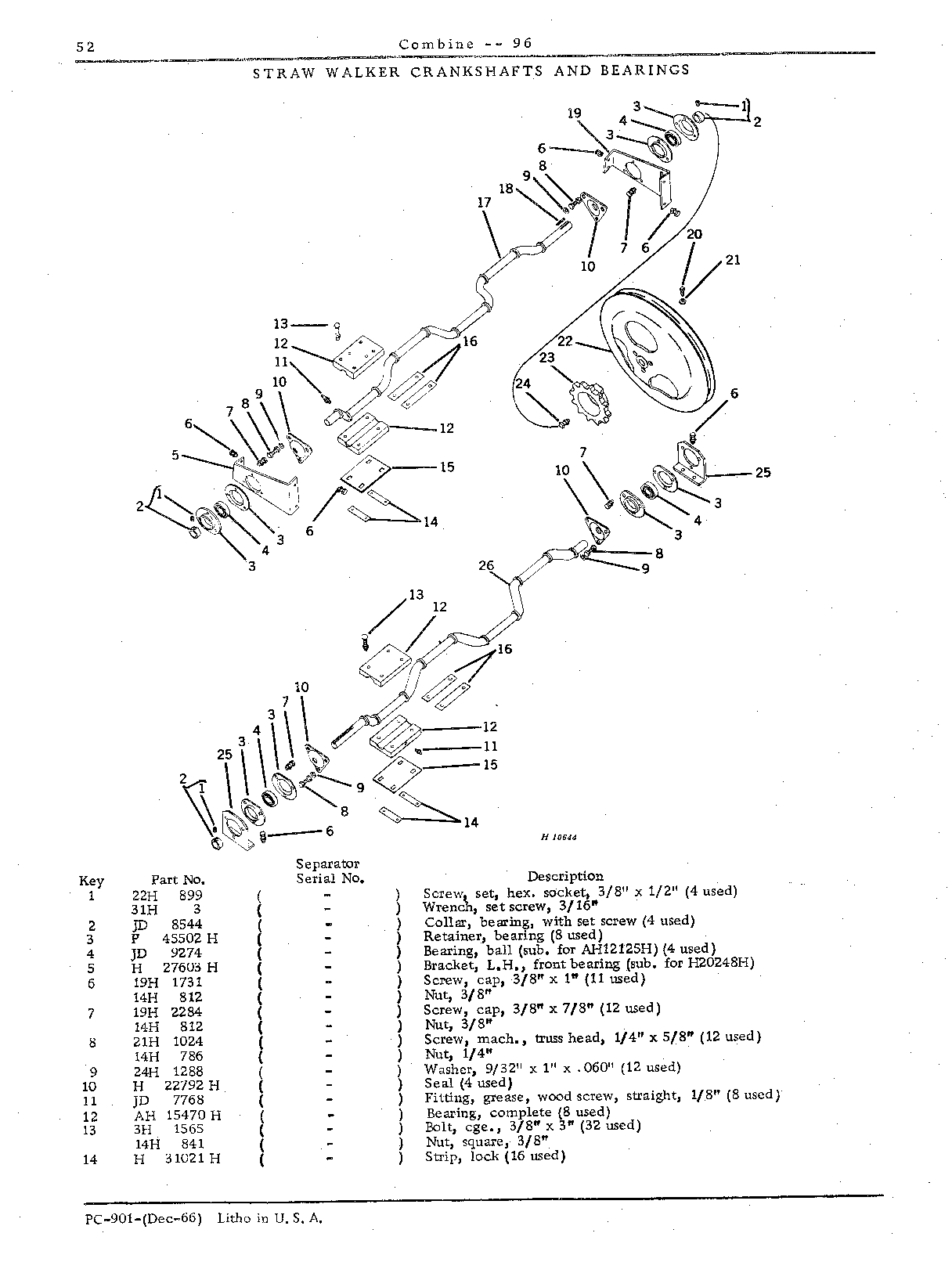 Straw Walkers, Shoe, and Sieves (Continued)