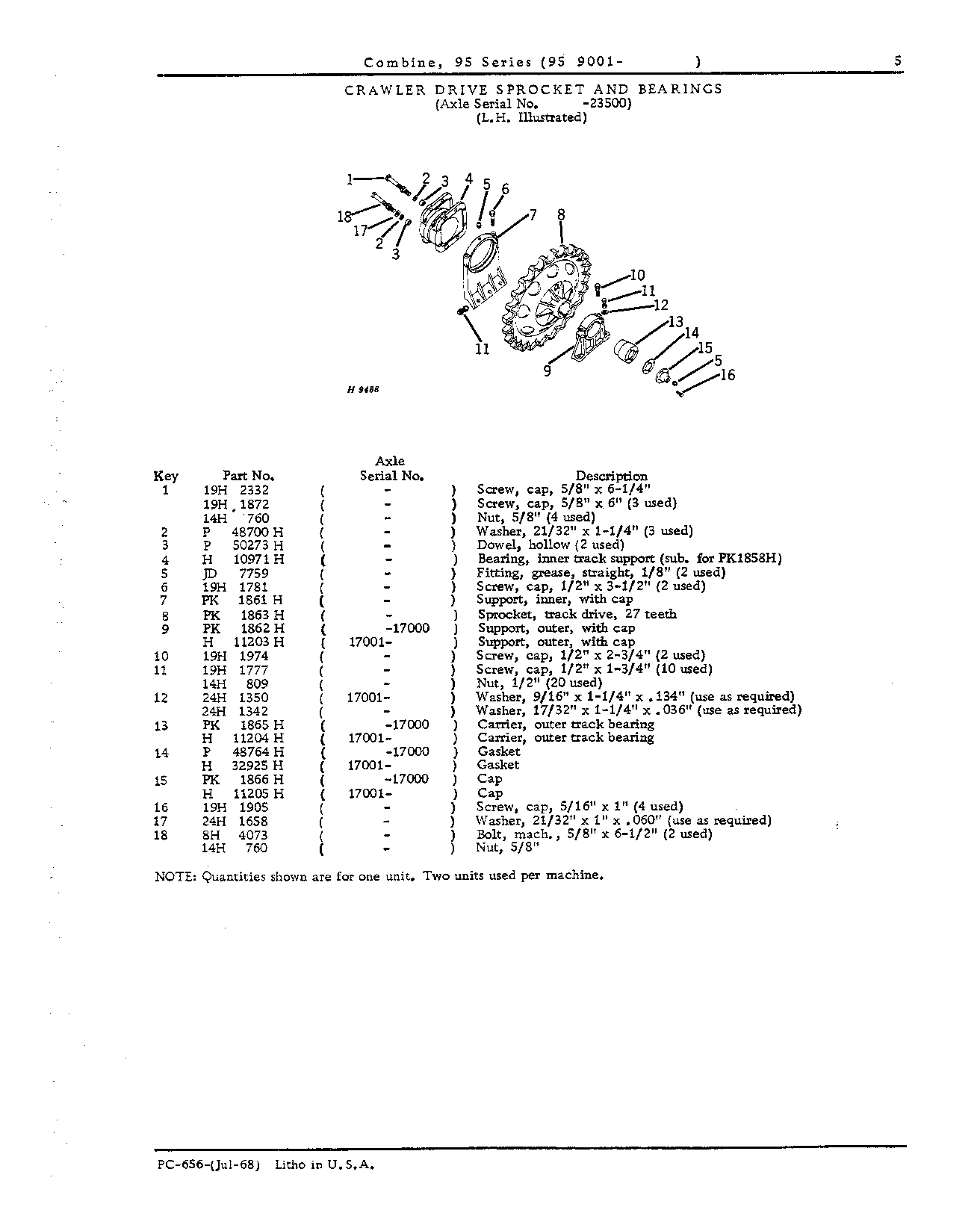 Main Wheels and Tracks (Continued)