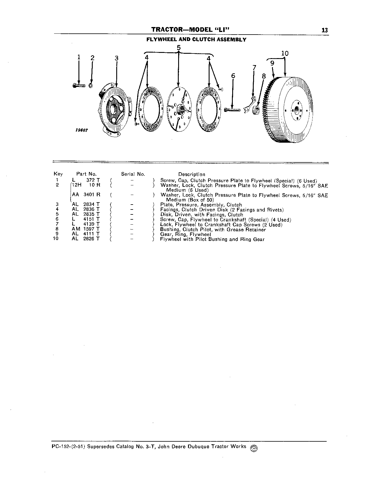 Clutch and Flywheel Assembly