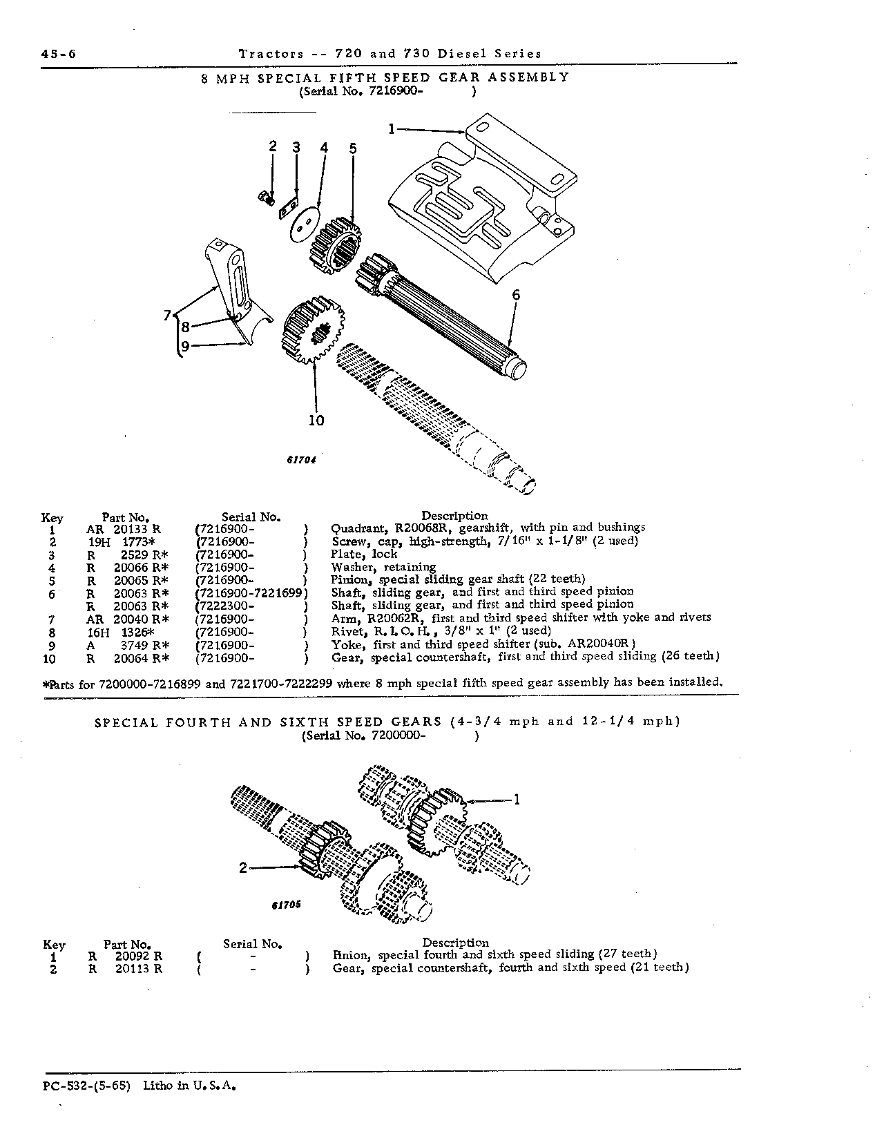 Countershaft (Continued)