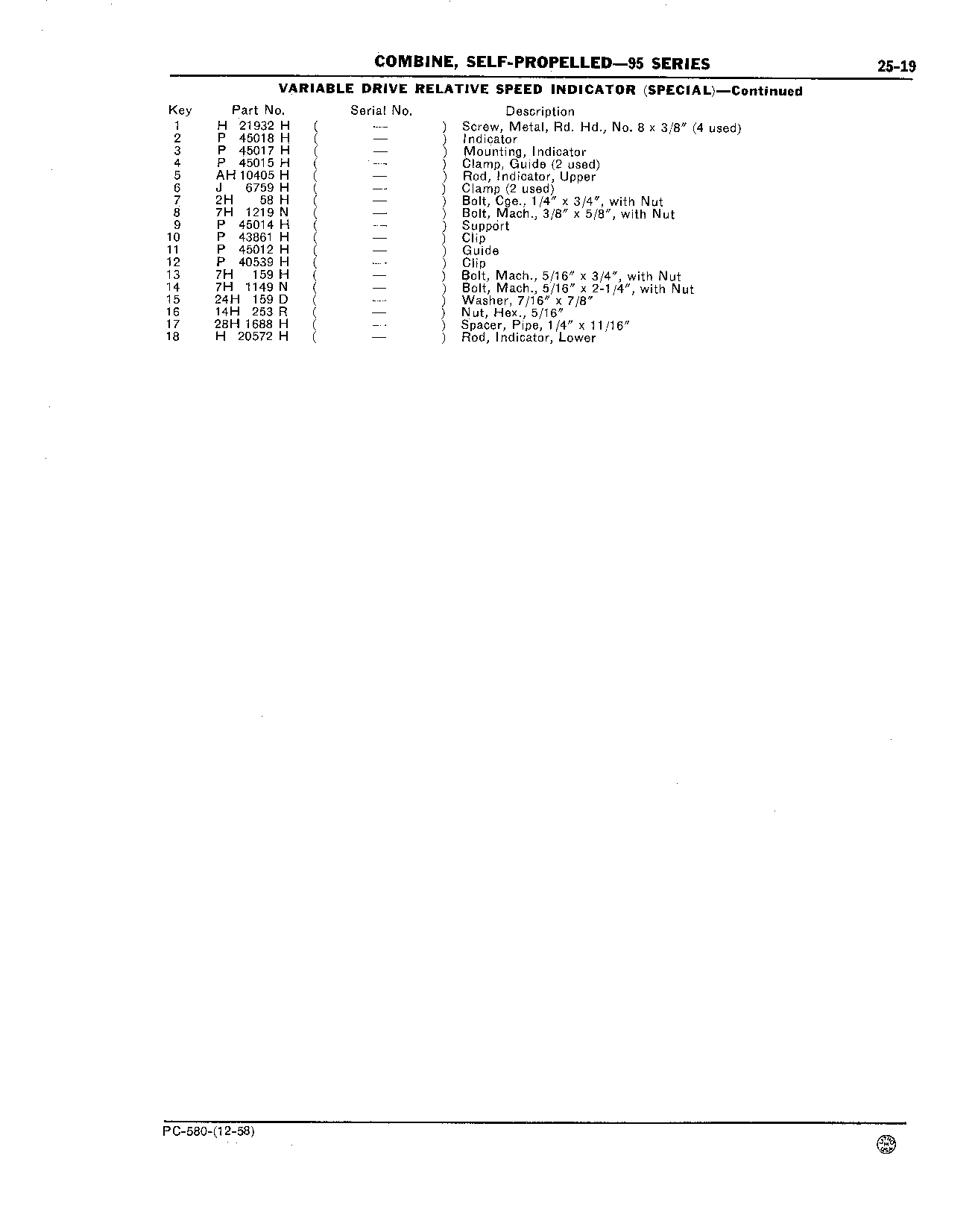 Operator's Platform, Ladder, and Controls (Continued)