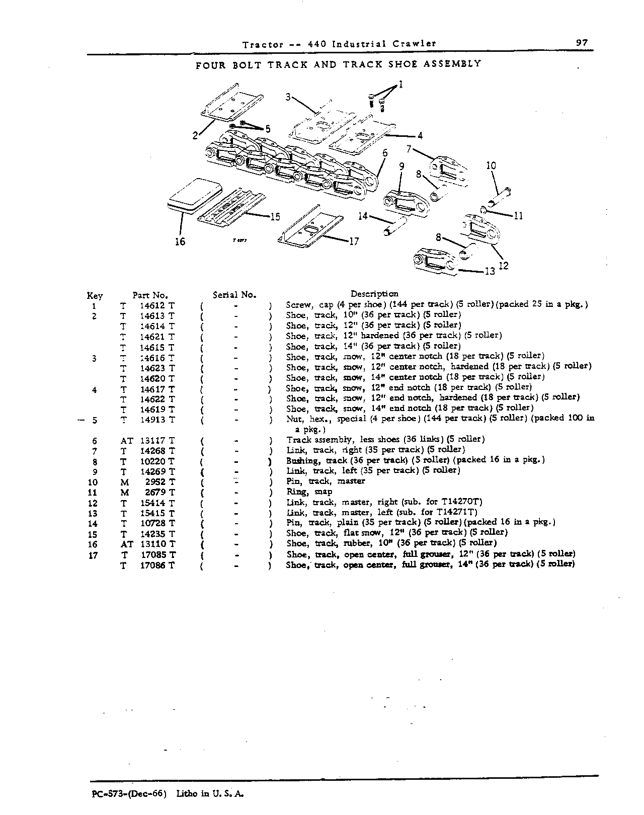 Roller Frames, Track and Track Equipment (Continued)