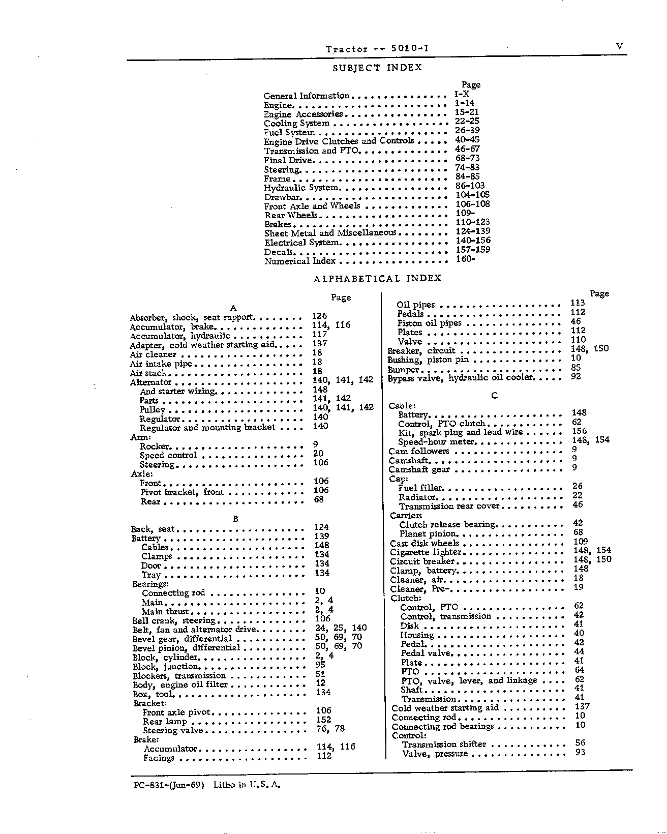 ID View (Continued)