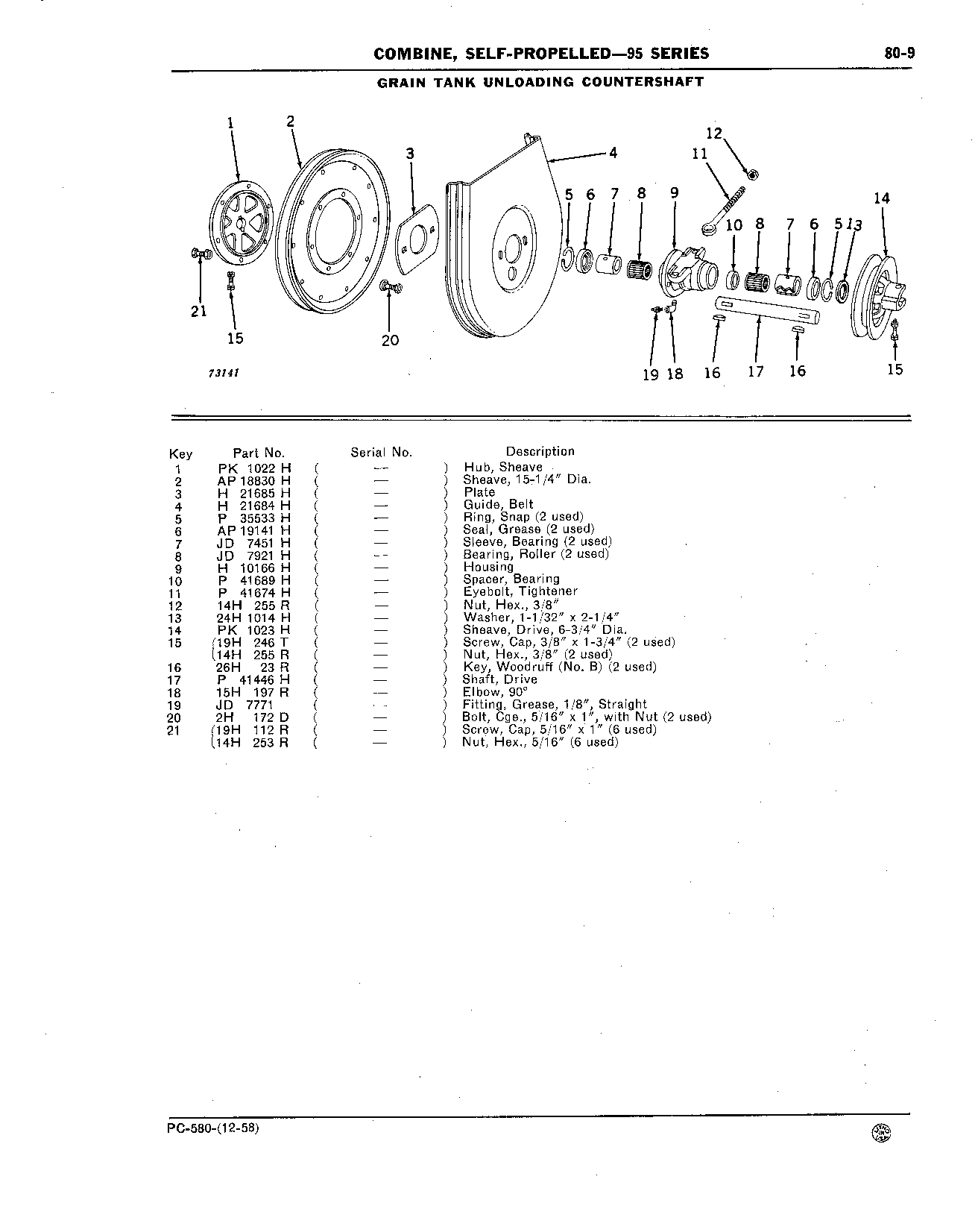 Grain Tank, Loading and Unloading Augers (Continued)
