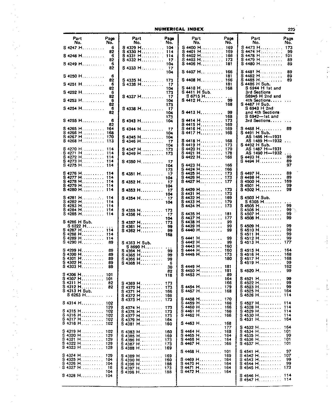 Numerical Index (Continued)
