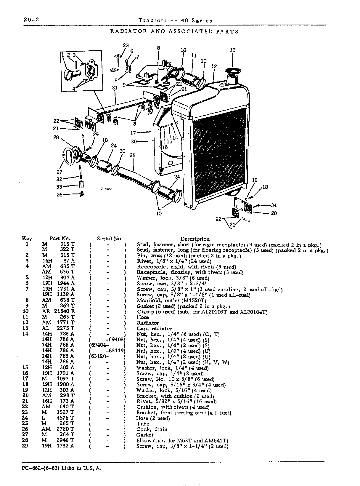 Bracket, front, starting tank, all-fuel