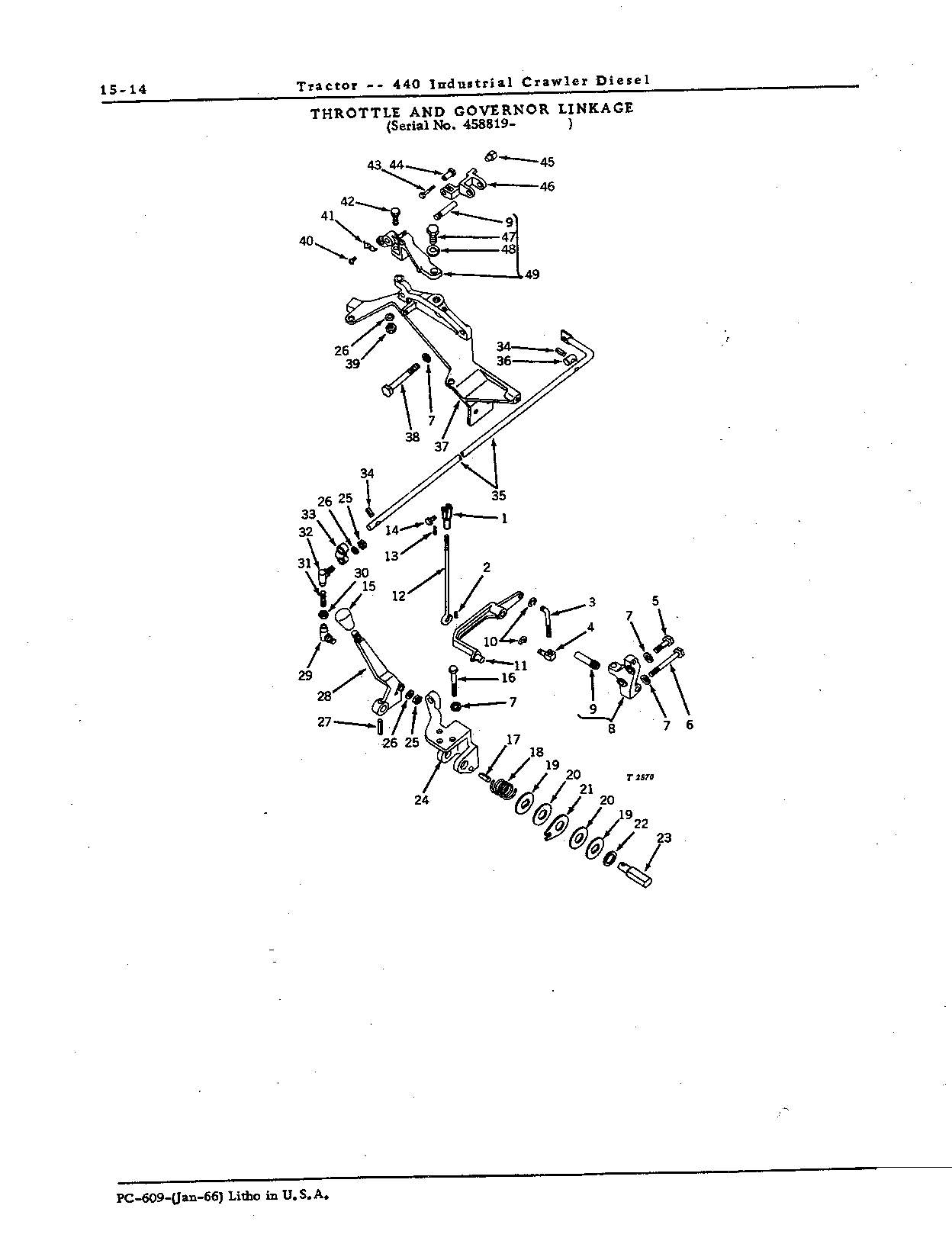 Engine Accessories (Continued)