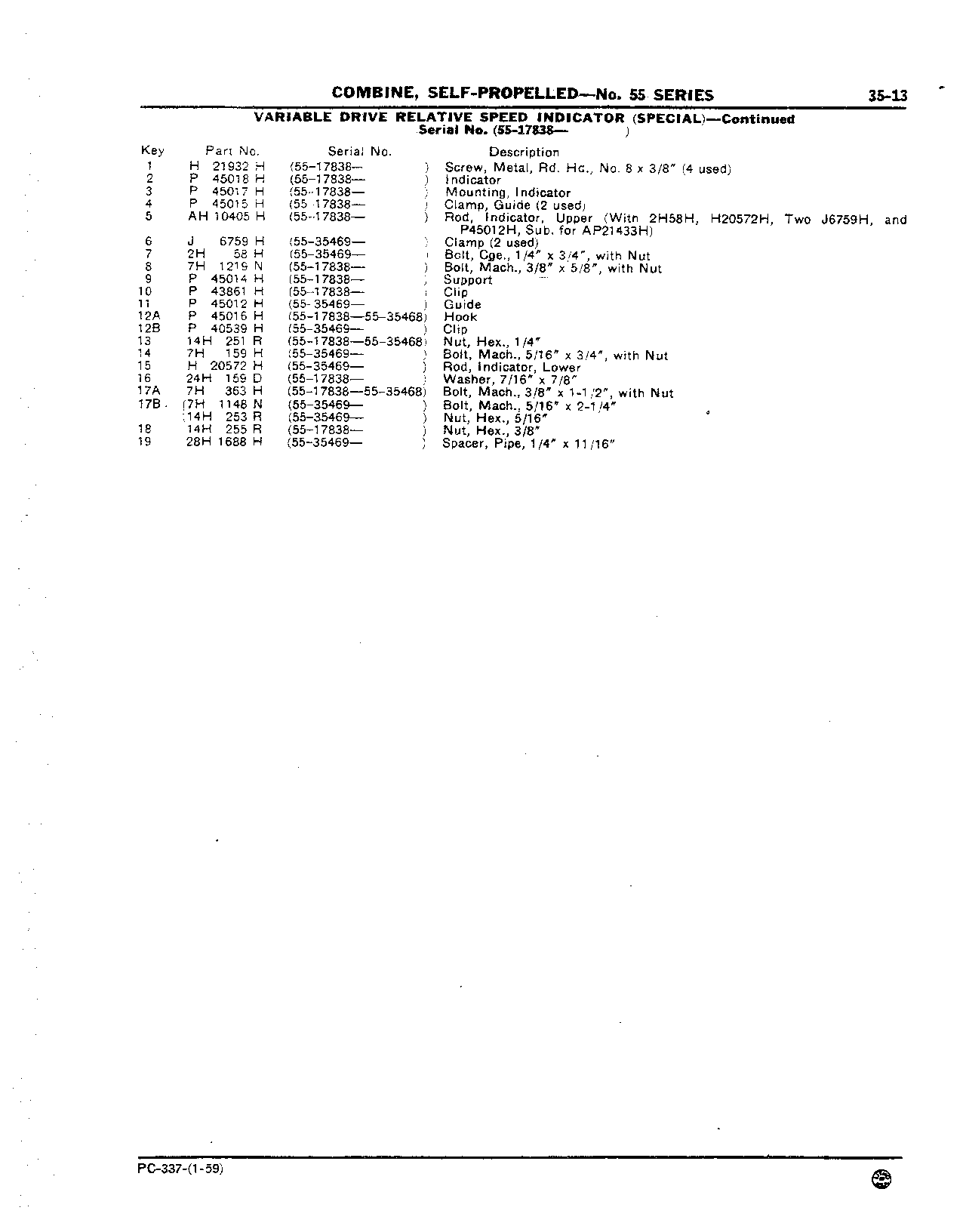 Speed Indicator, Variable Drive Relative (Special) (Continued)