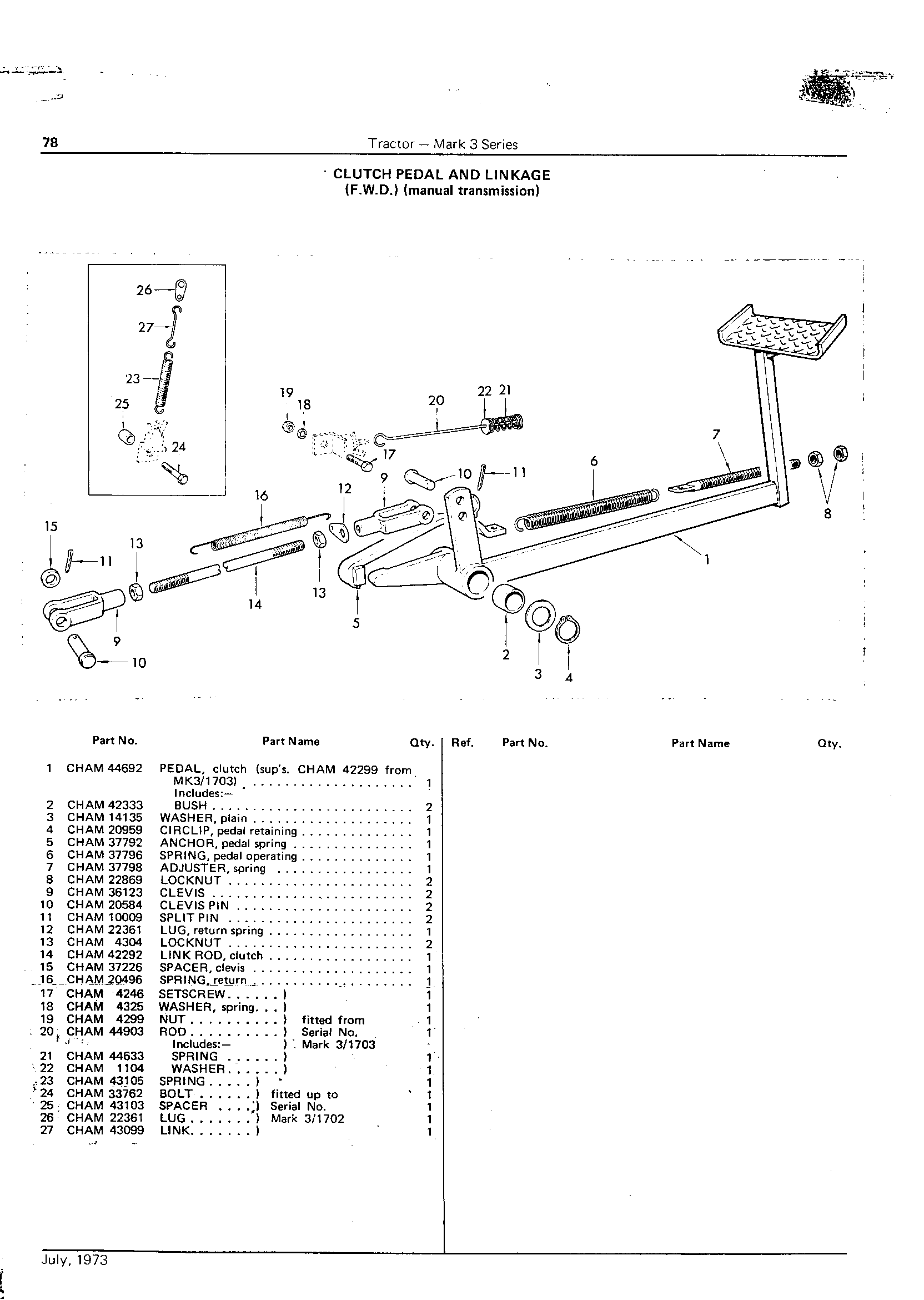 Manual Transmission Clutch Pedal (Continued)