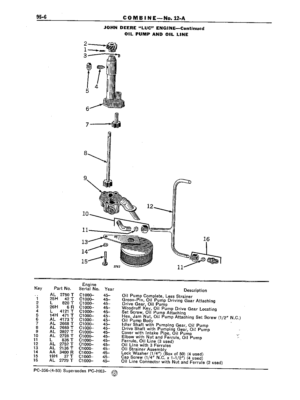 Section 95-John Deere "LUC" Engine (Continued)