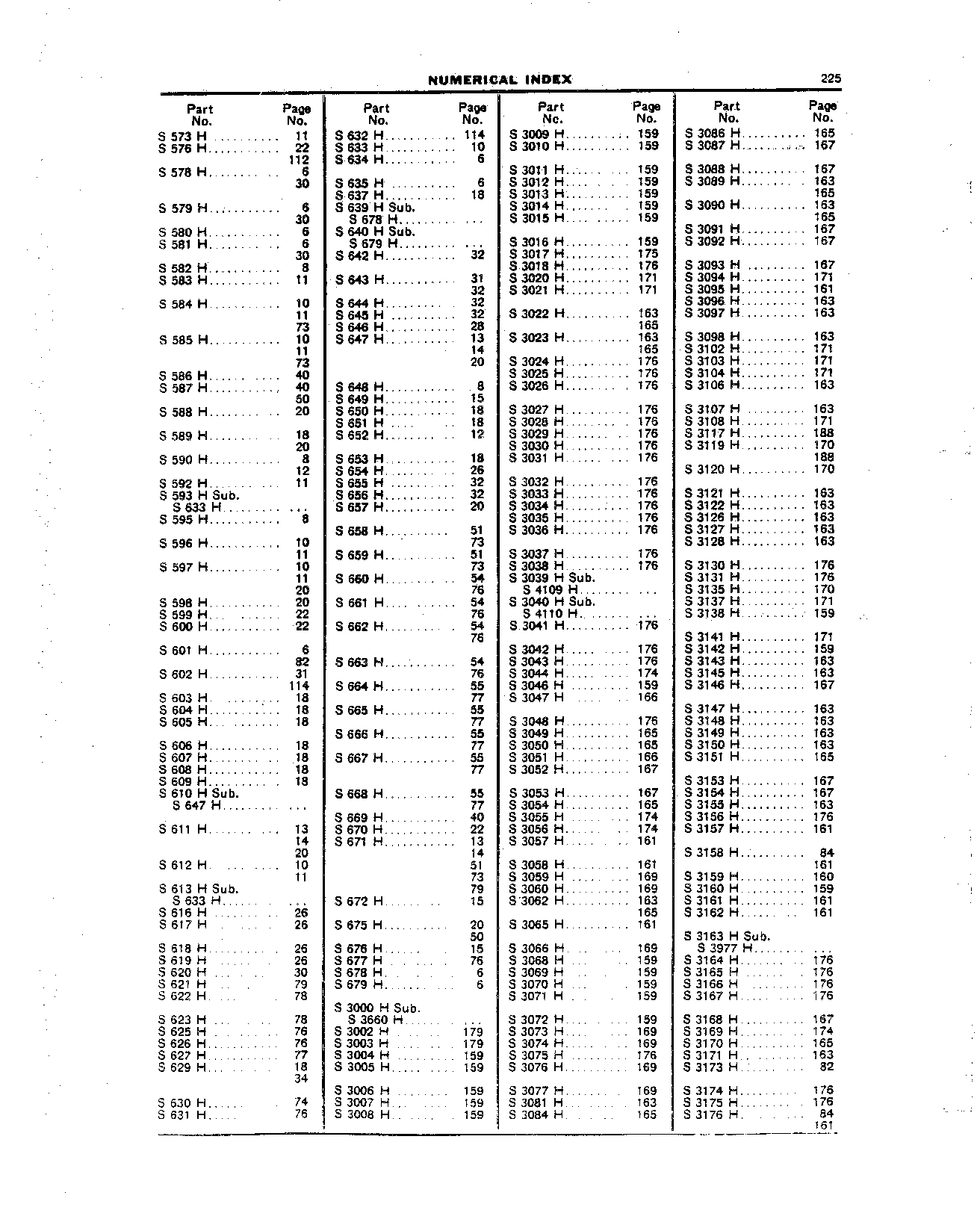 Numerical Index (Continued)