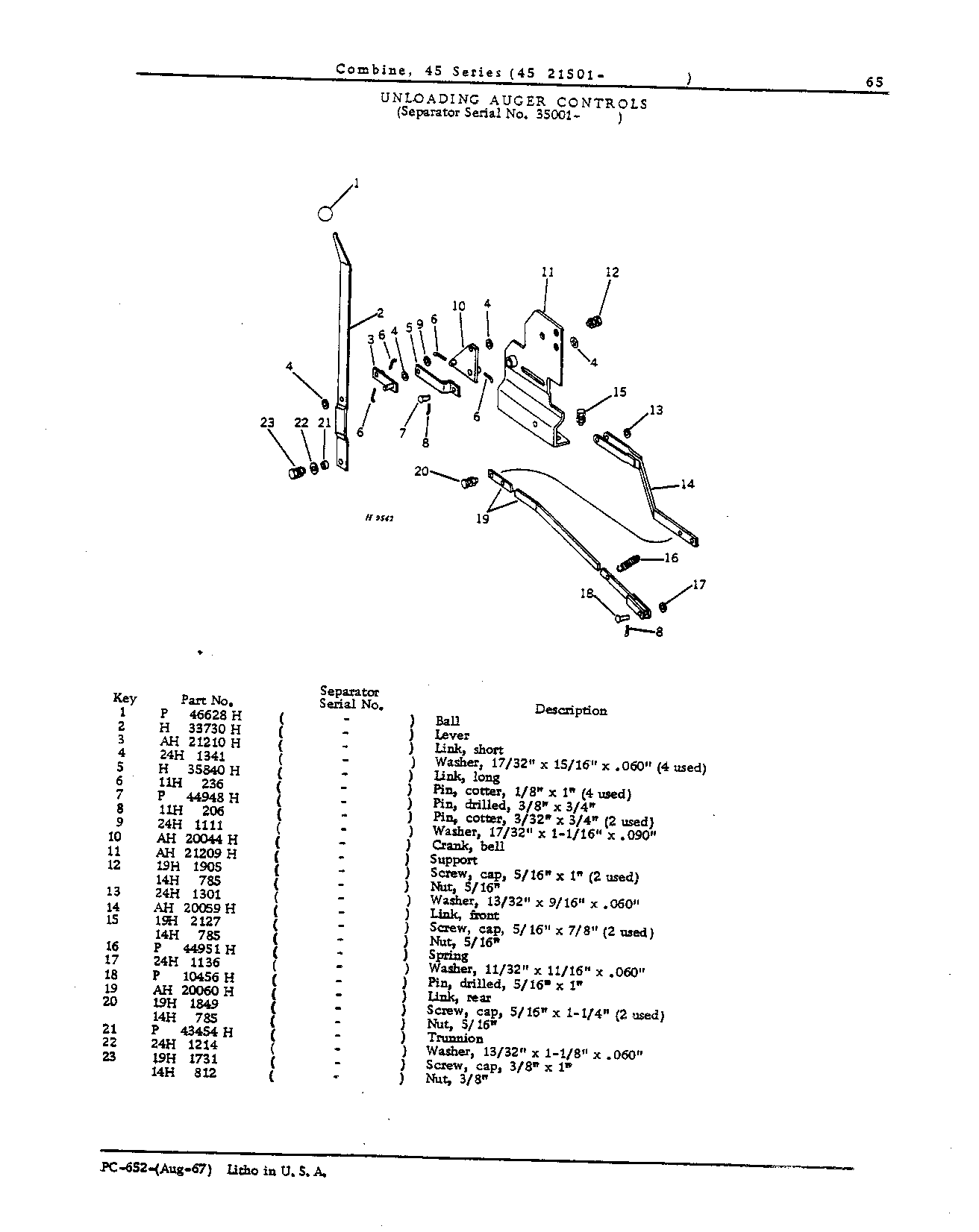Operator's Platform Ladder and Controls (Continued)