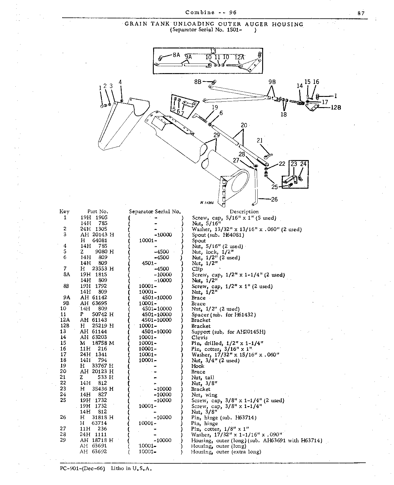 Grain Tank, Unloading Auger Electromagnetic Clutch, Loading and Unloading Augers (Continued)