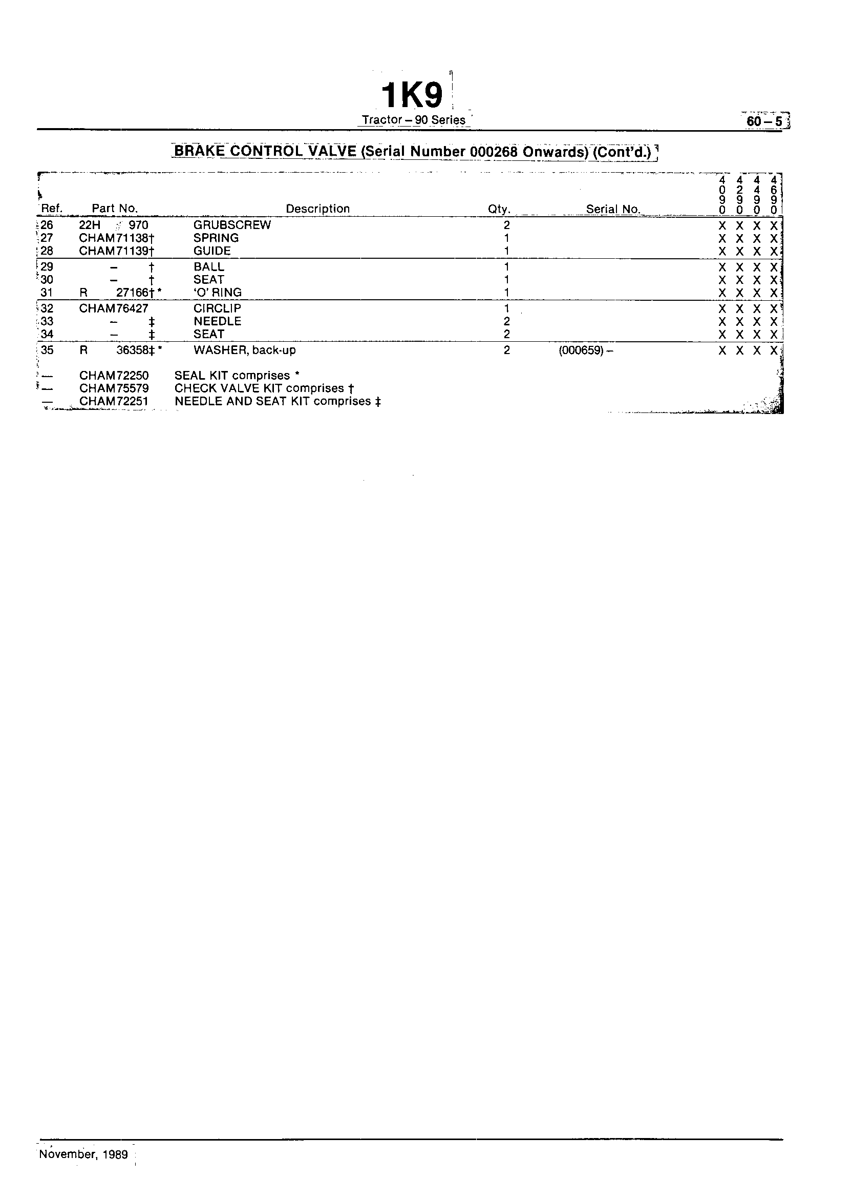 Steering and Brakes Brake Control Valve (Continued)