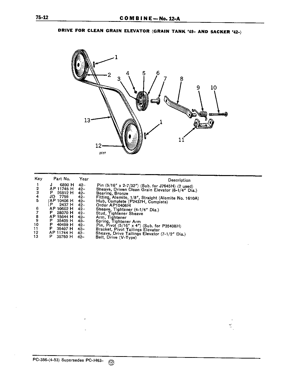 Section 75-Drive Belts, Drive Chain, and Tighteners (Continued)