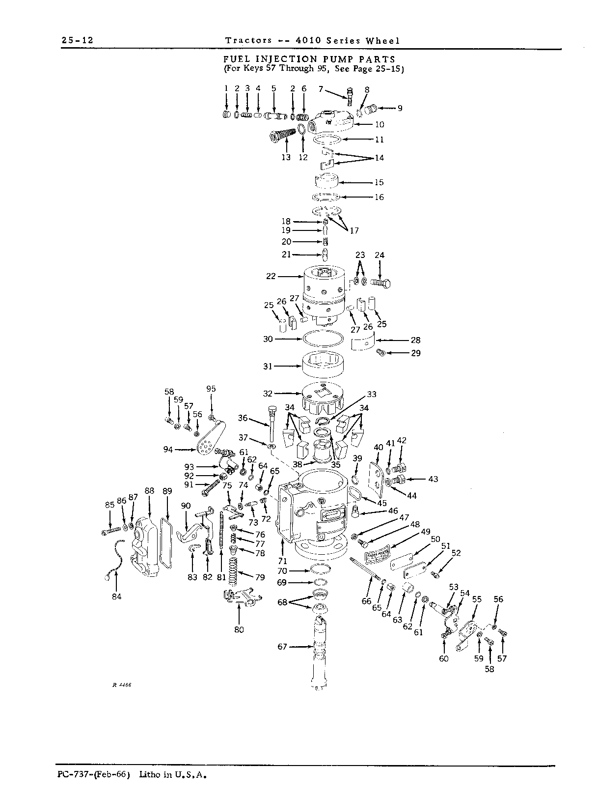 Fuel injection nozzles (Continued)