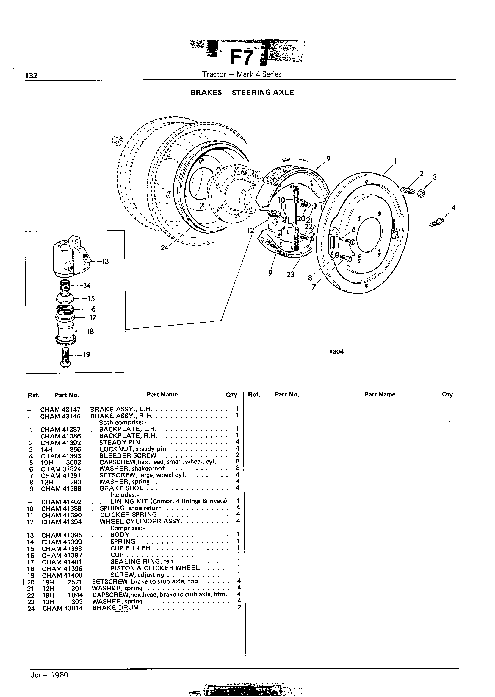 Brakes - Steering Axle