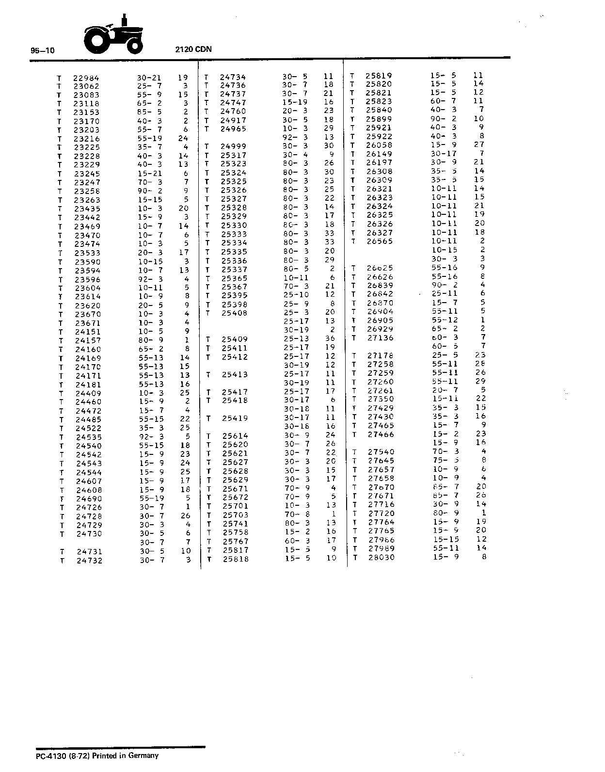 Index (Continued)