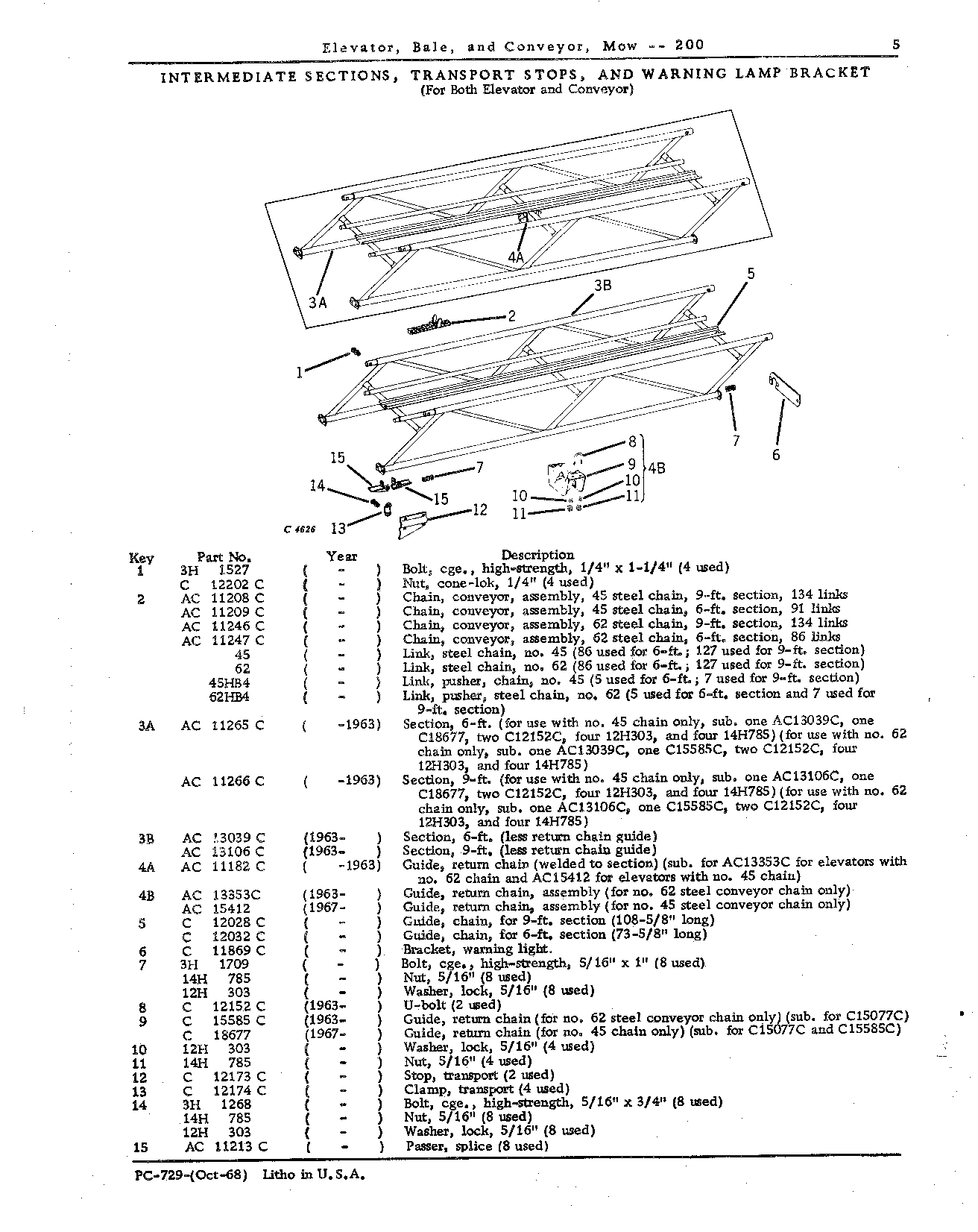 Bracket, Warning Light