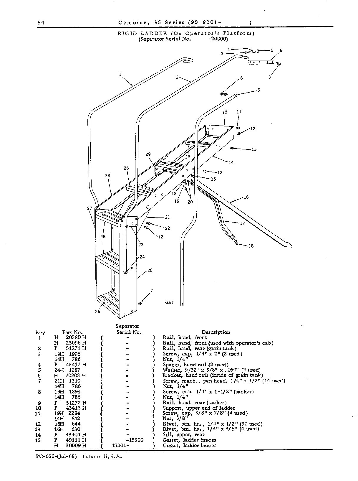 Operator's Platform, Ladder and Controls (Continued)