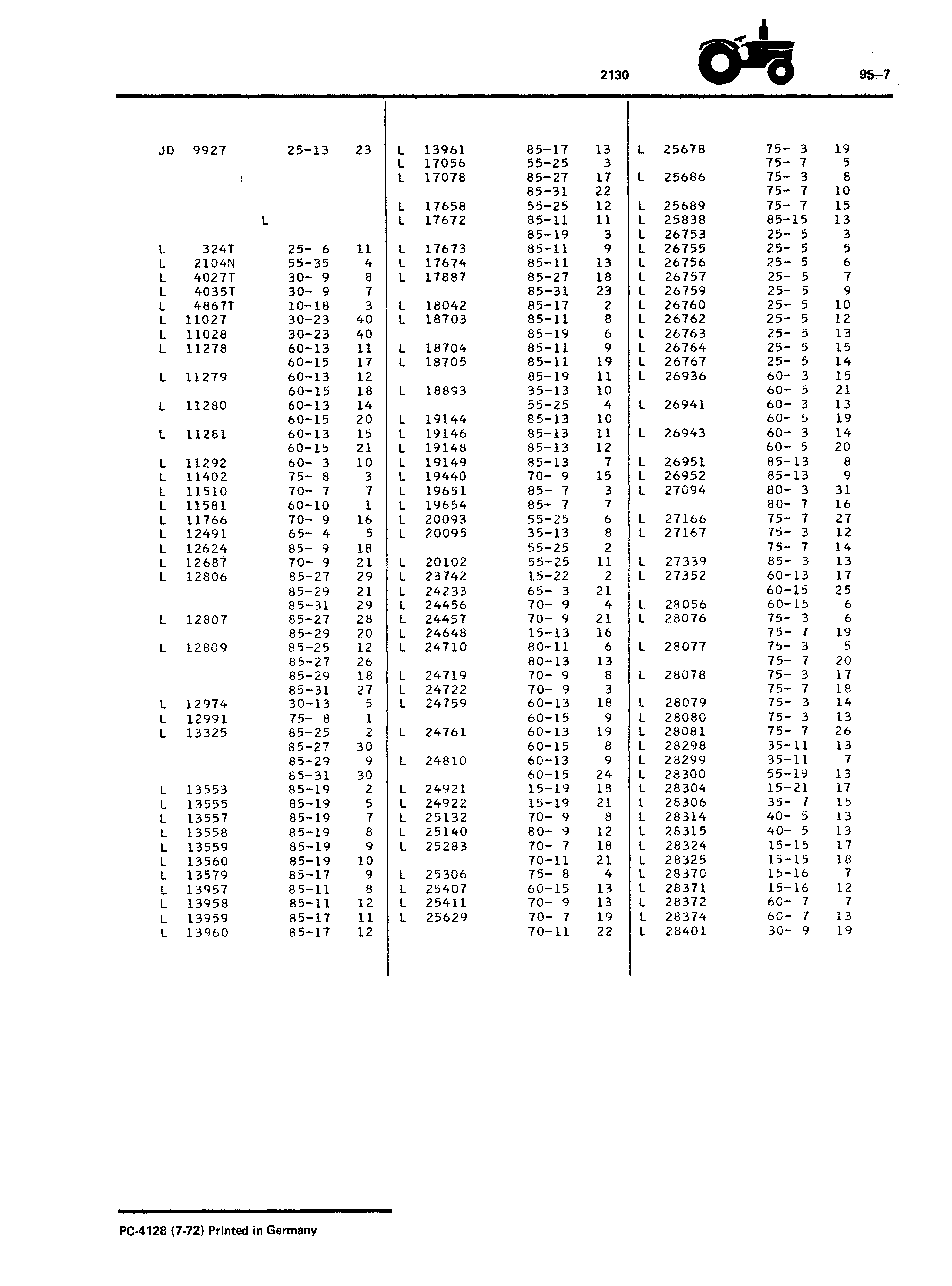 Index (Continued)