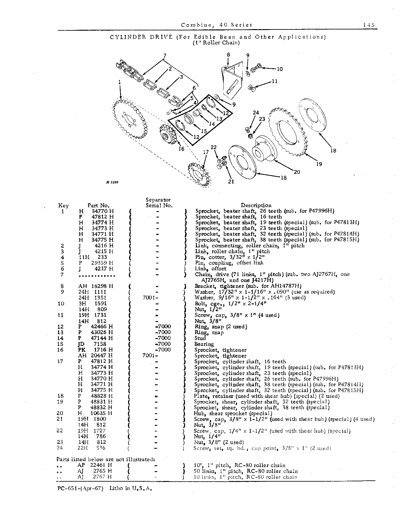 Drive Belts, Chains, and Tighteners (Continued)