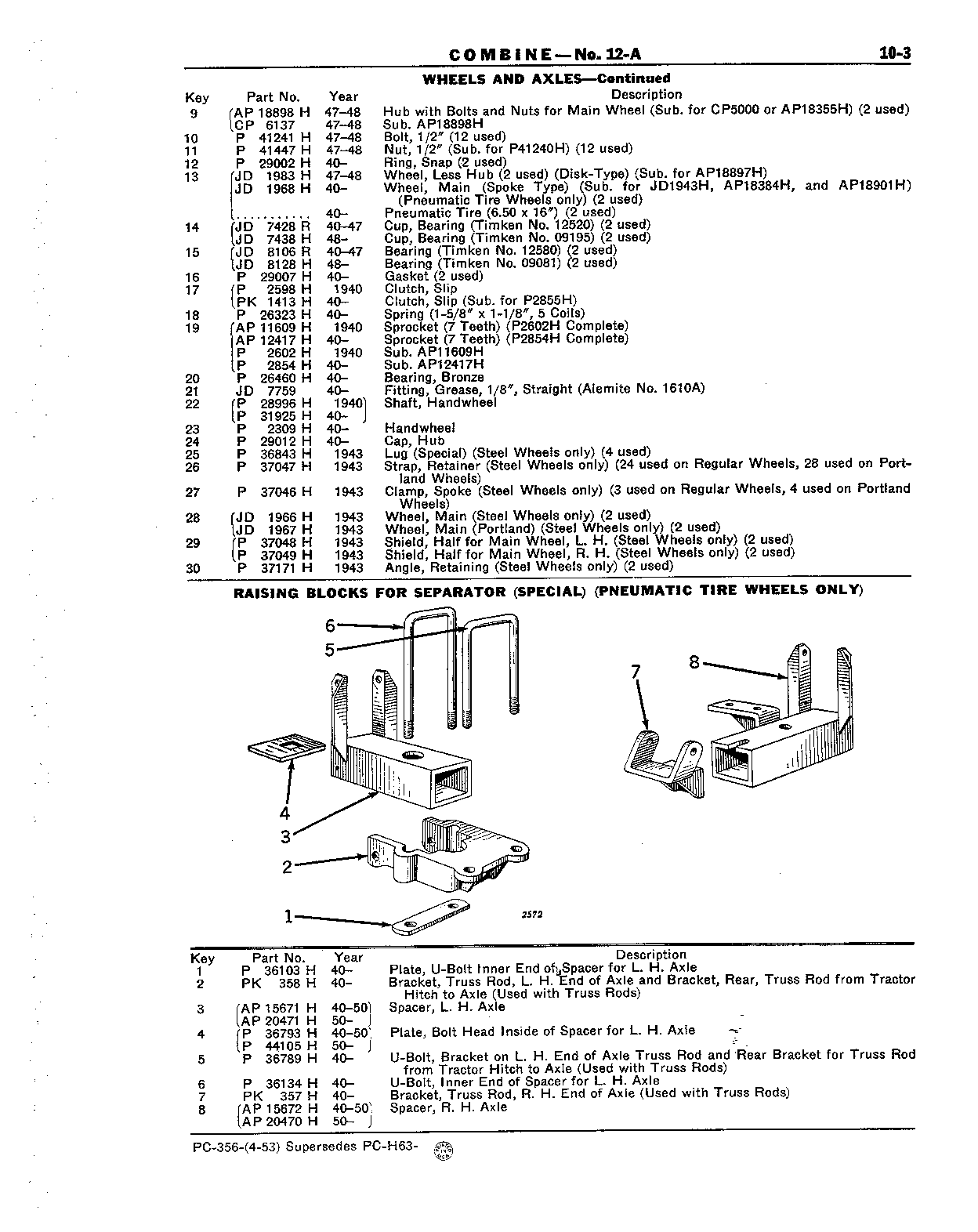 Section 10-Tractor Hitch, Axle Frame, and Wheels (Continued)