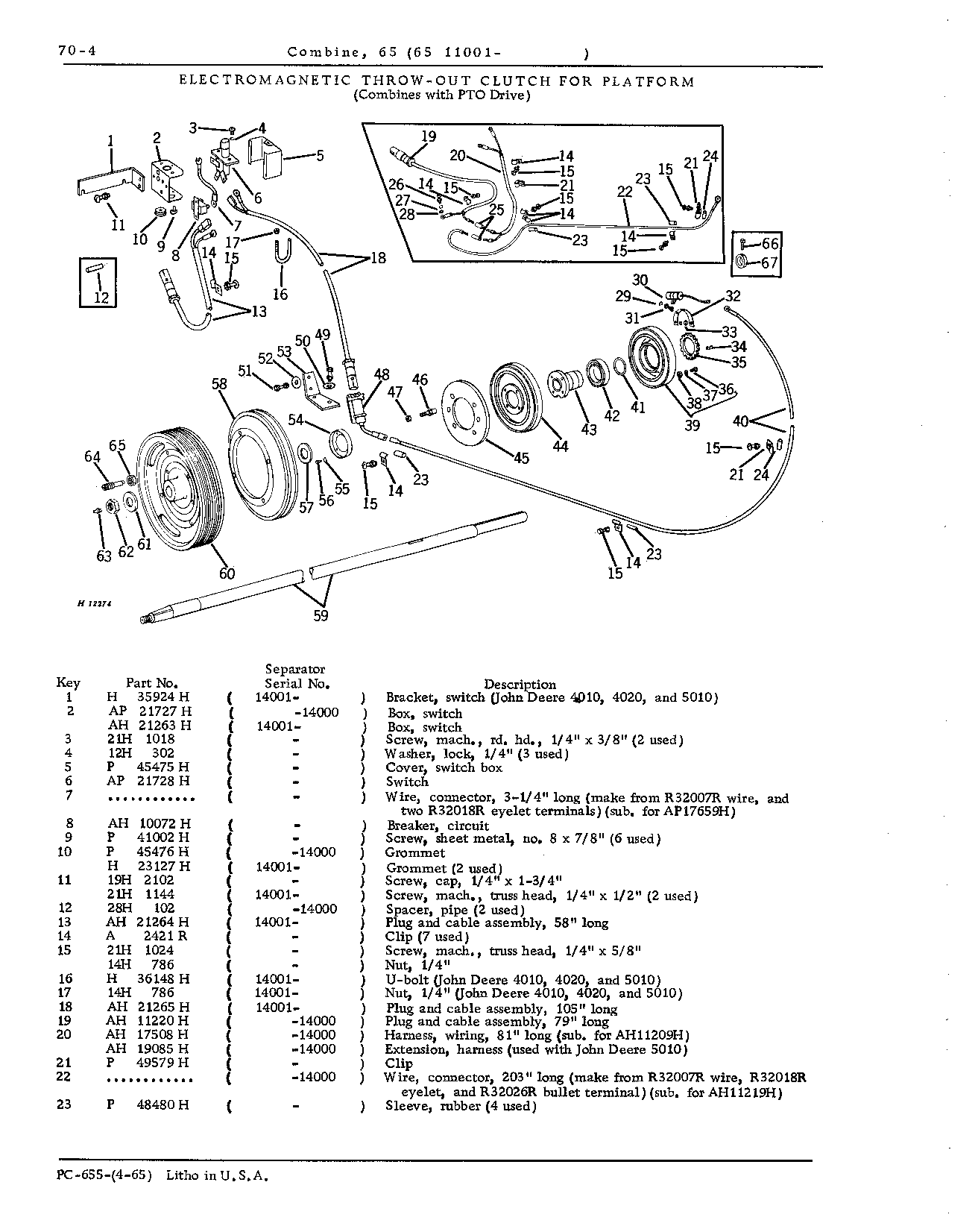 Electromagnetic Throw-Out Clutch for Platform (Continued)