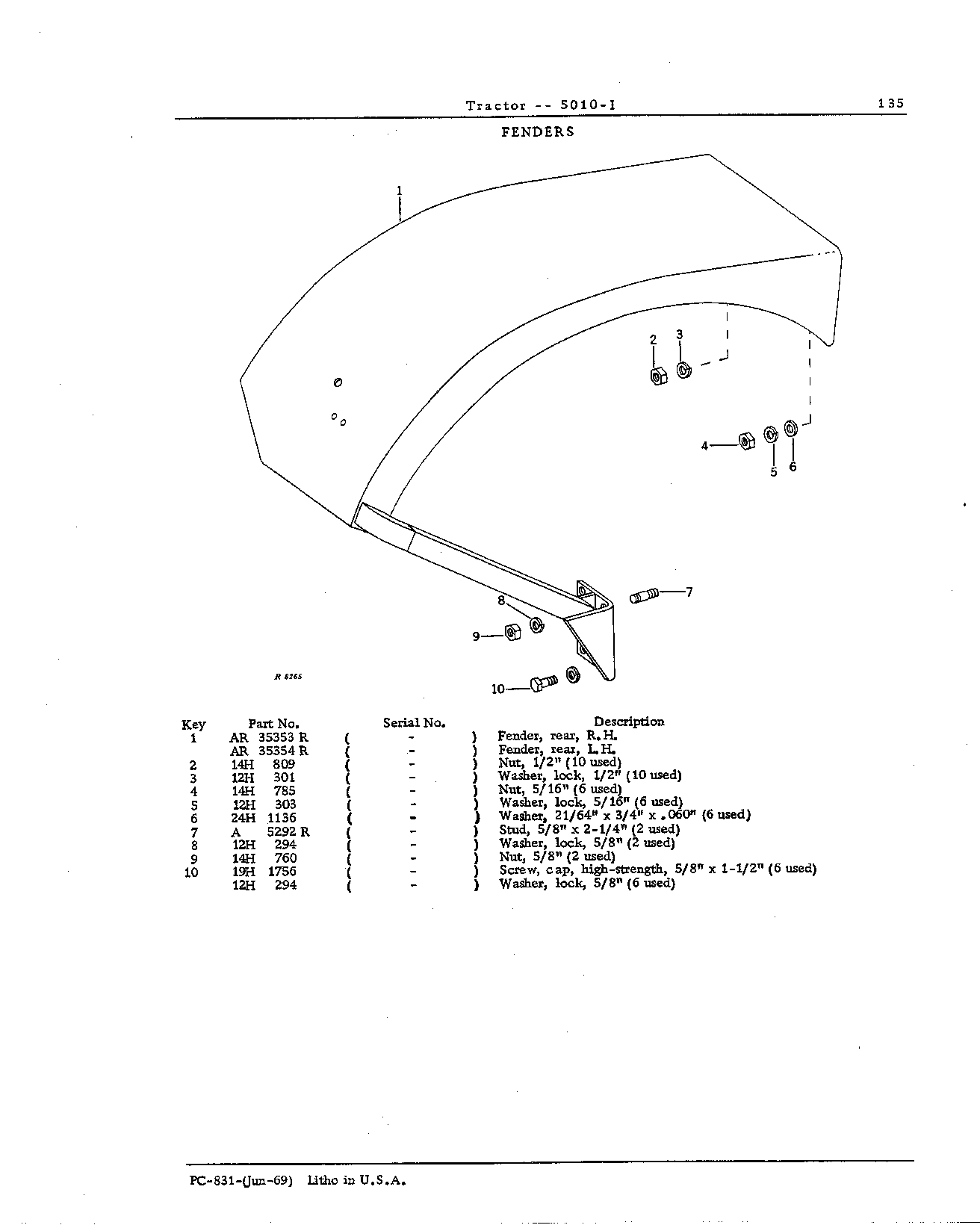 Sheet Metal and Miscellaneous (Continued)