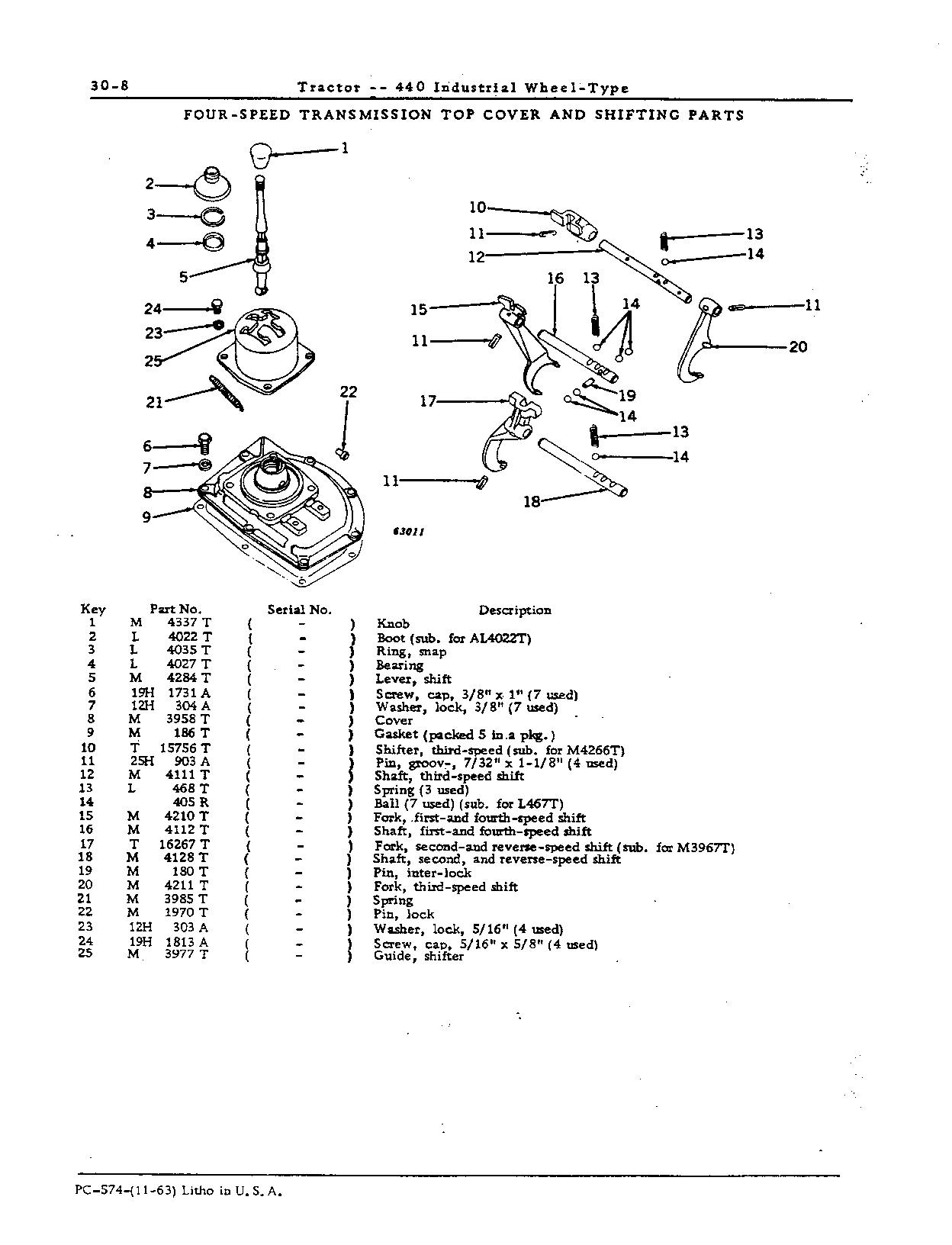 Transmission, Differential, Powershaft, and Belt Pulley (Continued)