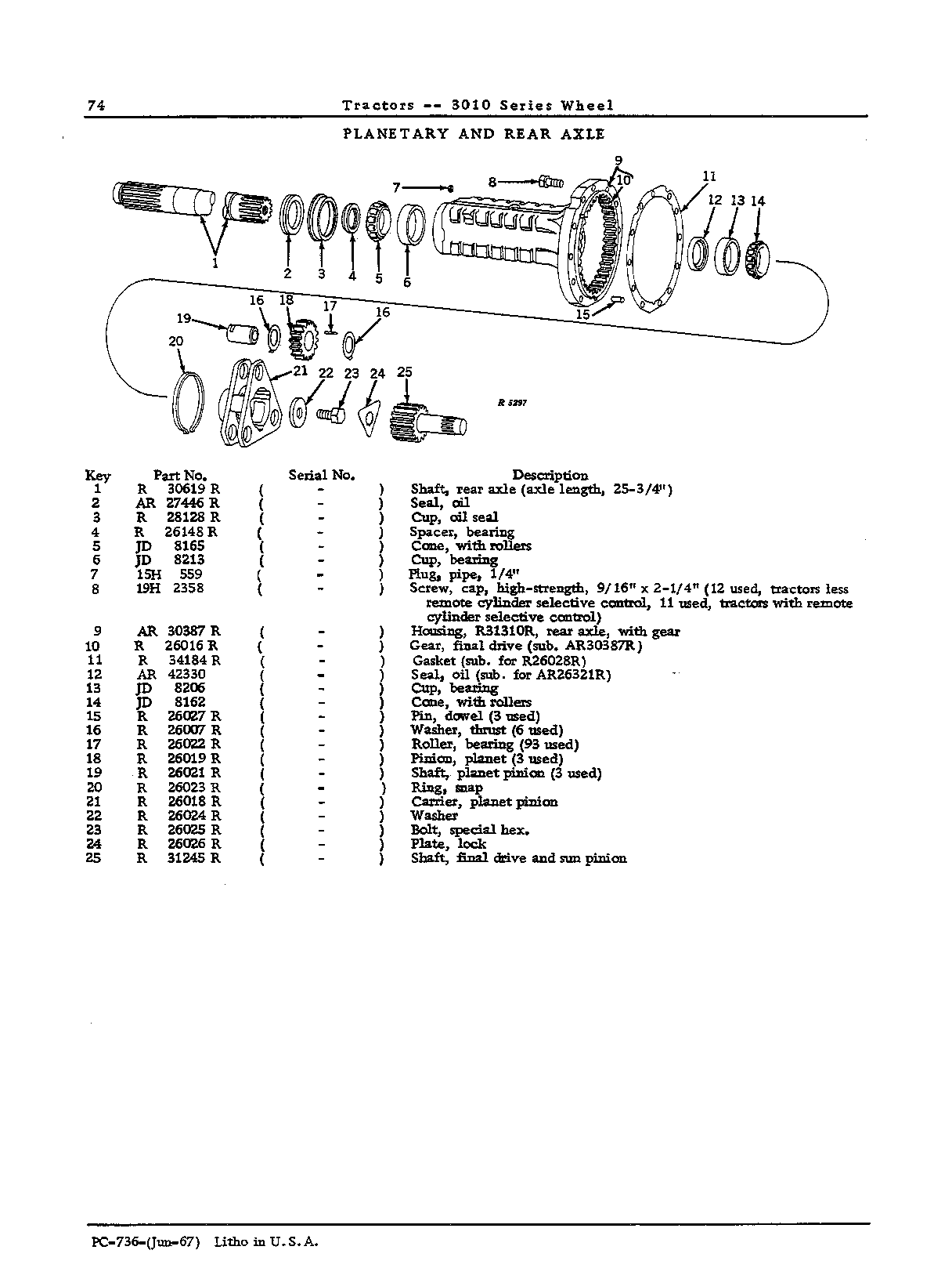 Axle: Rear