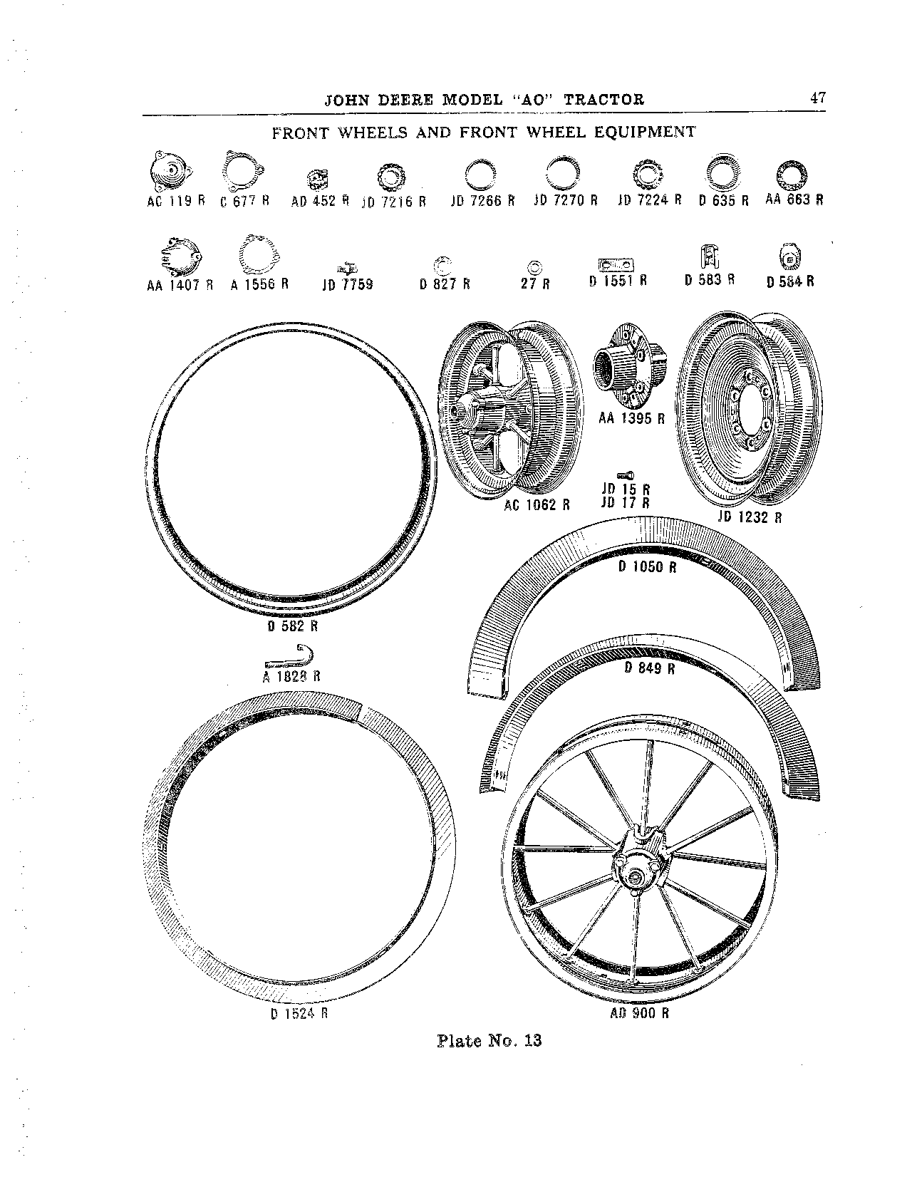 Front Wheels and Front Wheel Equipment