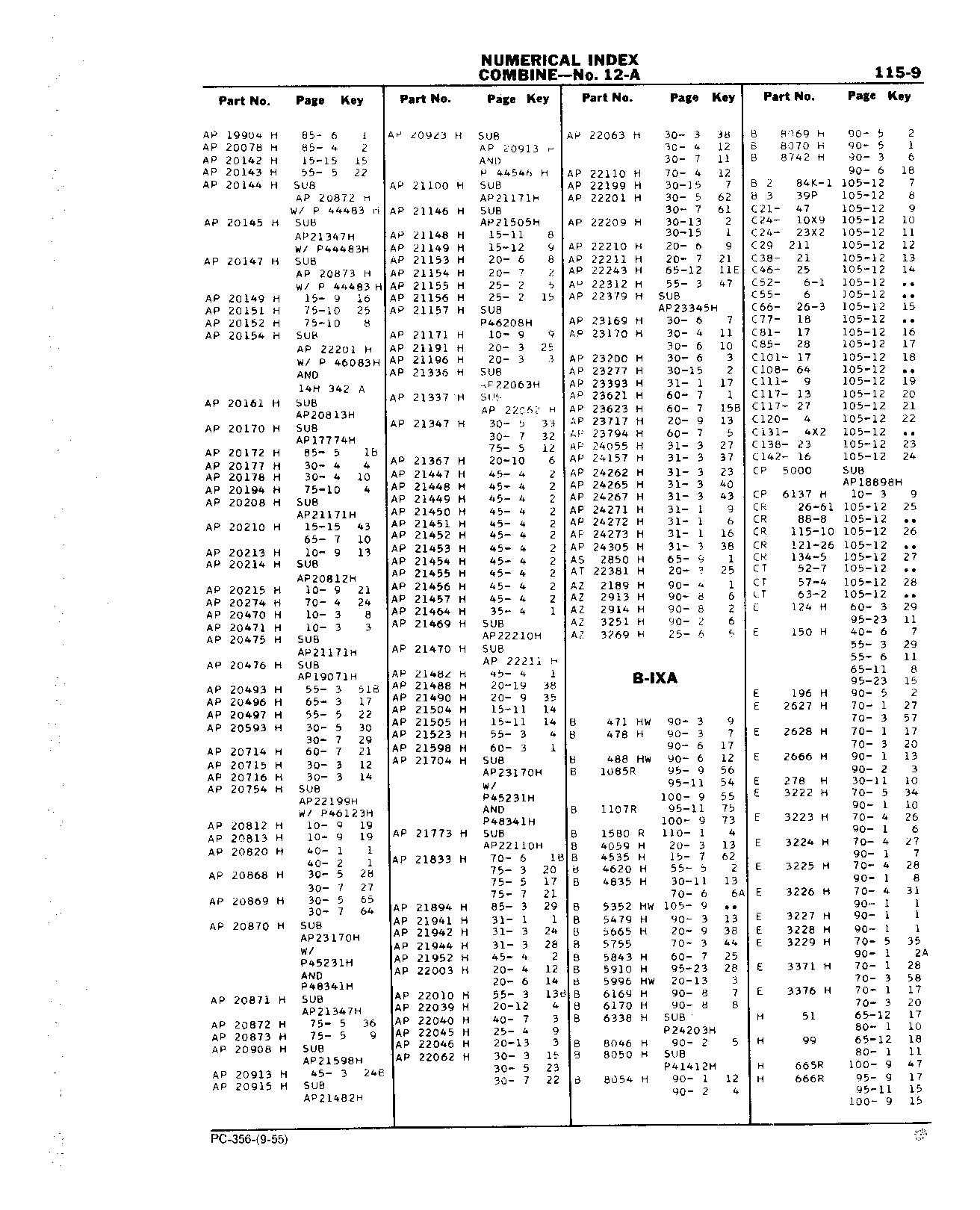 Section 115-Numerical Index (Continued)