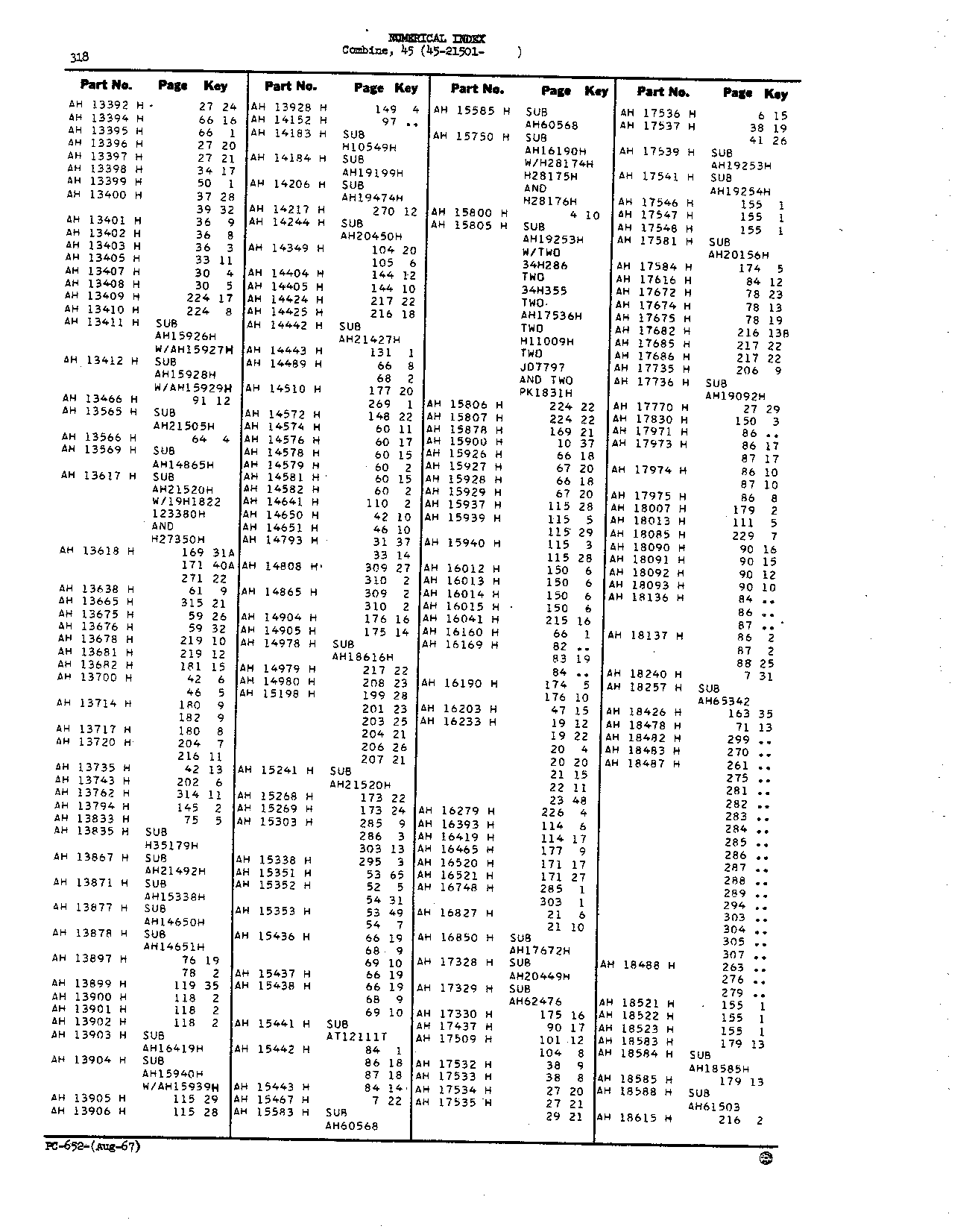 Numerical Index (Continued)