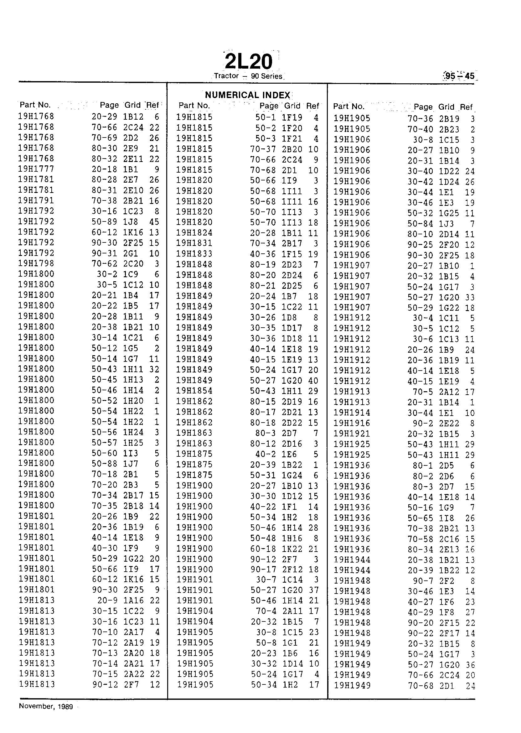 Numerical Index (Continued)